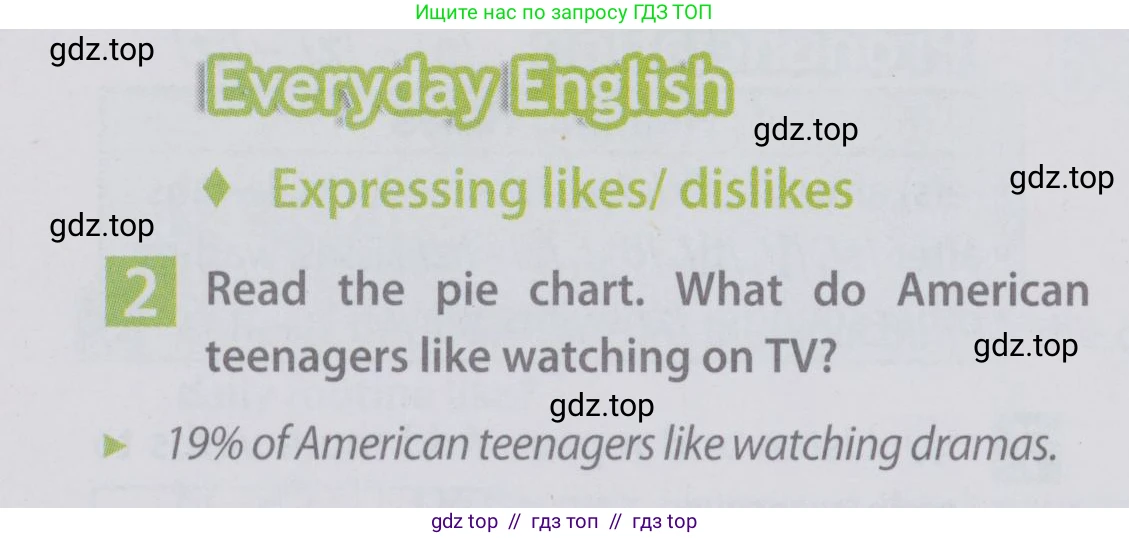 Английский язык (english), 6 класс Учебник (Student's book), авторы: Ваулина Юлия Евгеньевна (Vaulina Julia), Дули Дженни (Dooley Jenny), Подоляко Ольга Евгеньевна (Podolyako Olga), Эванс Вирджиния (Evans Virginia), издательство Просвещение, Москва, 2023, зелёного цвета, страница 38, номер 2, Условие 2019-2022