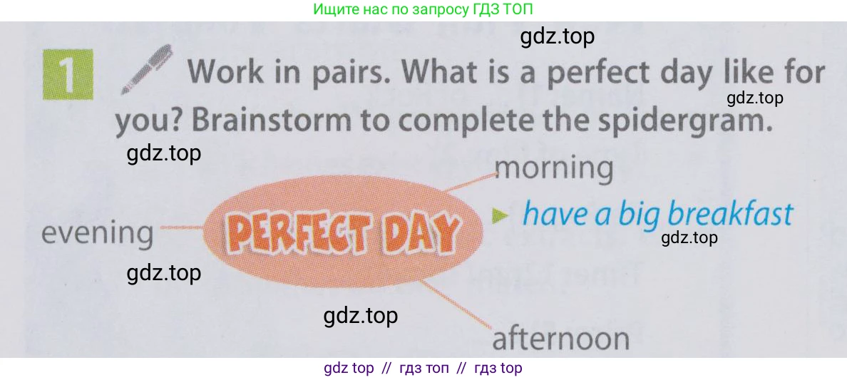 Английский язык (english), 6 класс Учебник (Student's book), авторы: Ваулина Юлия Евгеньевна (Vaulina Julia), Дули Дженни (Dooley Jenny), Подоляко Ольга Евгеньевна (Podolyako Olga), Эванс Вирджиния (Evans Virginia), издательство Просвещение, Москва, 2023, зелёного цвета, страница 40, номер 1, Условие 2019-2022