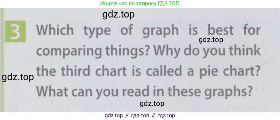 Английский язык (english), 6 класс Учебник (Student's book), авторы: Ваулина Юлия Евгеньевна (Vaulina Julia), Дули Дженни (Dooley Jenny), Подоляко Ольга Евгеньевна (Podolyako Olga), Эванс Вирджиния (Evans Virginia), издательство Просвещение, Москва, 2023, зелёного цвета, страница 43, номер 3, Условие 2019-2022