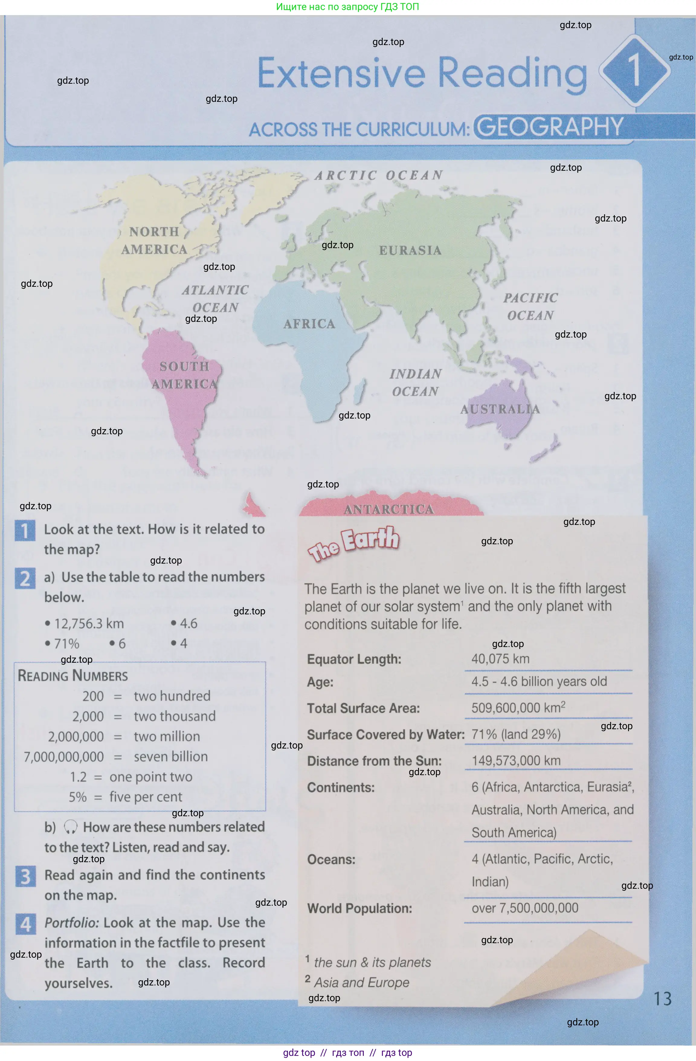 Английский язык (english), 6 класс Учебник (Student's book), авторы: Ваулина Юлия Евгеньевна (Vaulina Julia), Дули Дженни (Dooley Jenny), Подоляко Ольга Евгеньевна (Podolyako Olga), Эванс Вирджиния (Evans Virginia), издательство Просвещение, Москва, 2023, зелёного цвета, страница 13