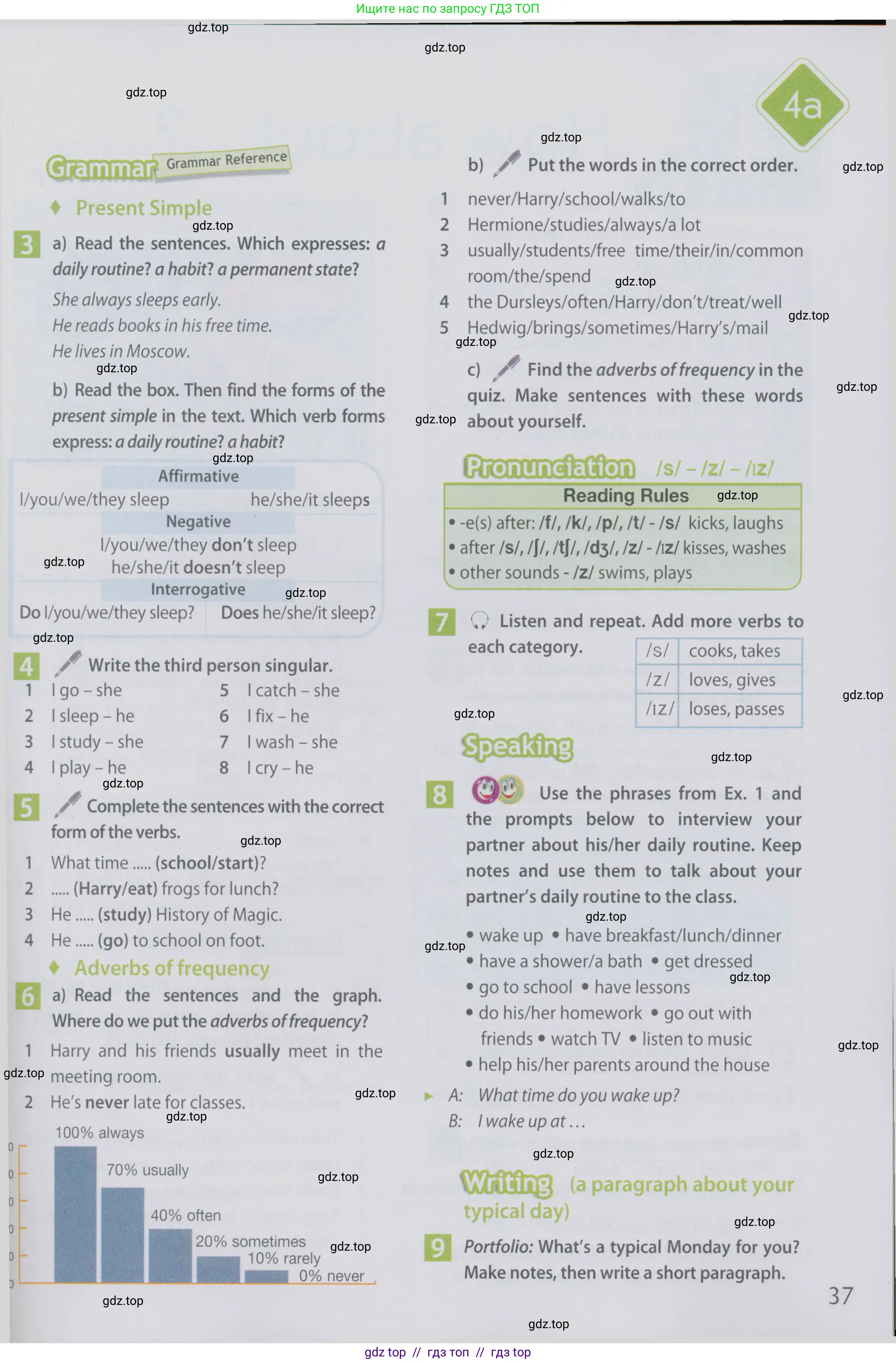 Английский язык (english), 6 класс Учебник (Student's book), авторы: Ваулина Юлия Евгеньевна (Vaulina Julia), Дули Дженни (Dooley Jenny), Подоляко Ольга Евгеньевна (Podolyako Olga), Эванс Вирджиния (Evans Virginia), издательство Просвещение, Москва, 2023, зелёного цвета, страница 37