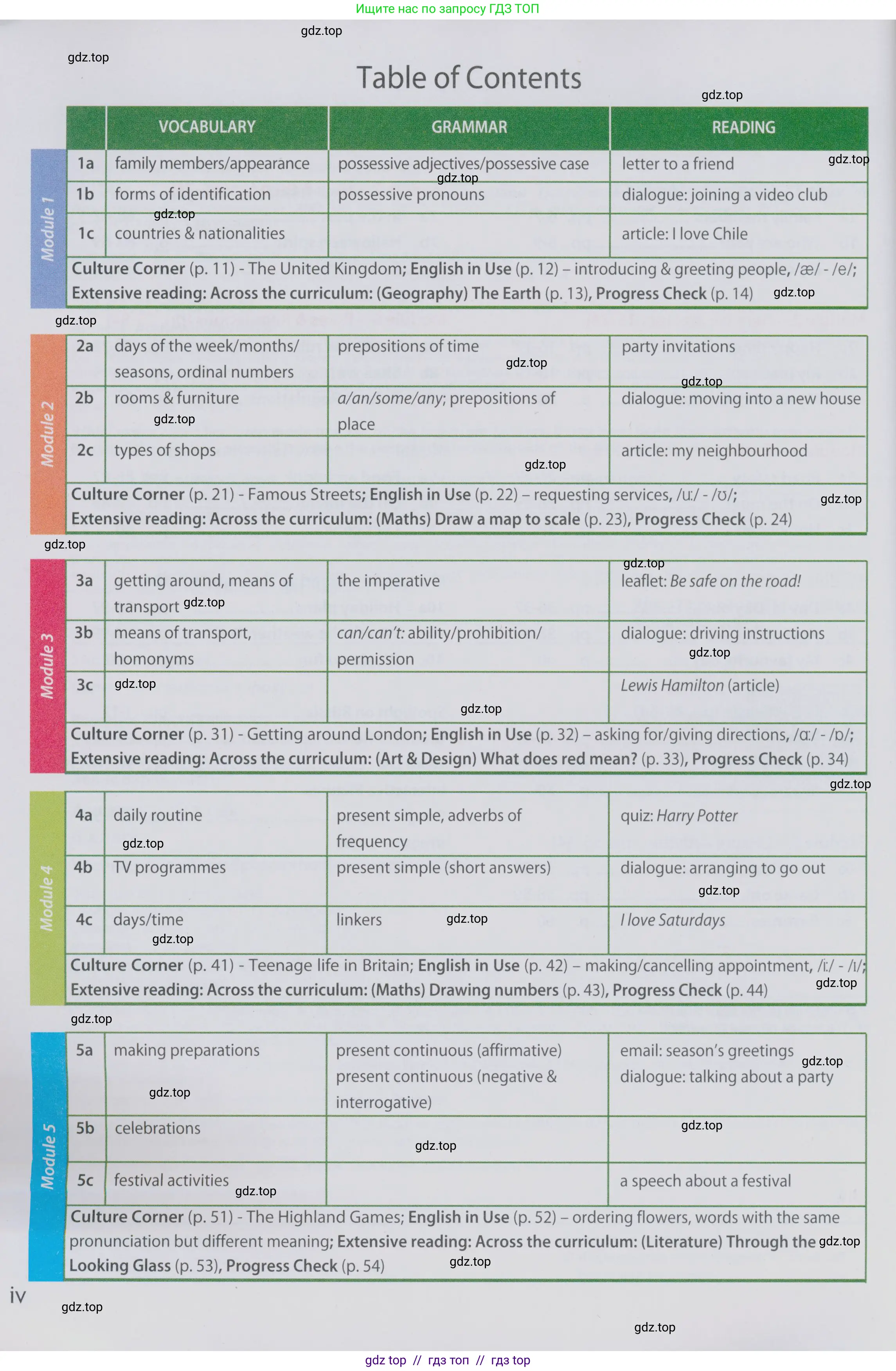 Английский язык (english), 6 класс Учебник (Student's book), авторы: Ваулина Юлия Евгеньевна (Vaulina Julia), Дули Дженни (Dooley Jenny), Подоляко Ольга Евгеньевна (Podolyako Olga), Эванс Вирджиния (Evans Virginia), издательство Просвещение, Москва, 2023, зелёного цвета, страница 4