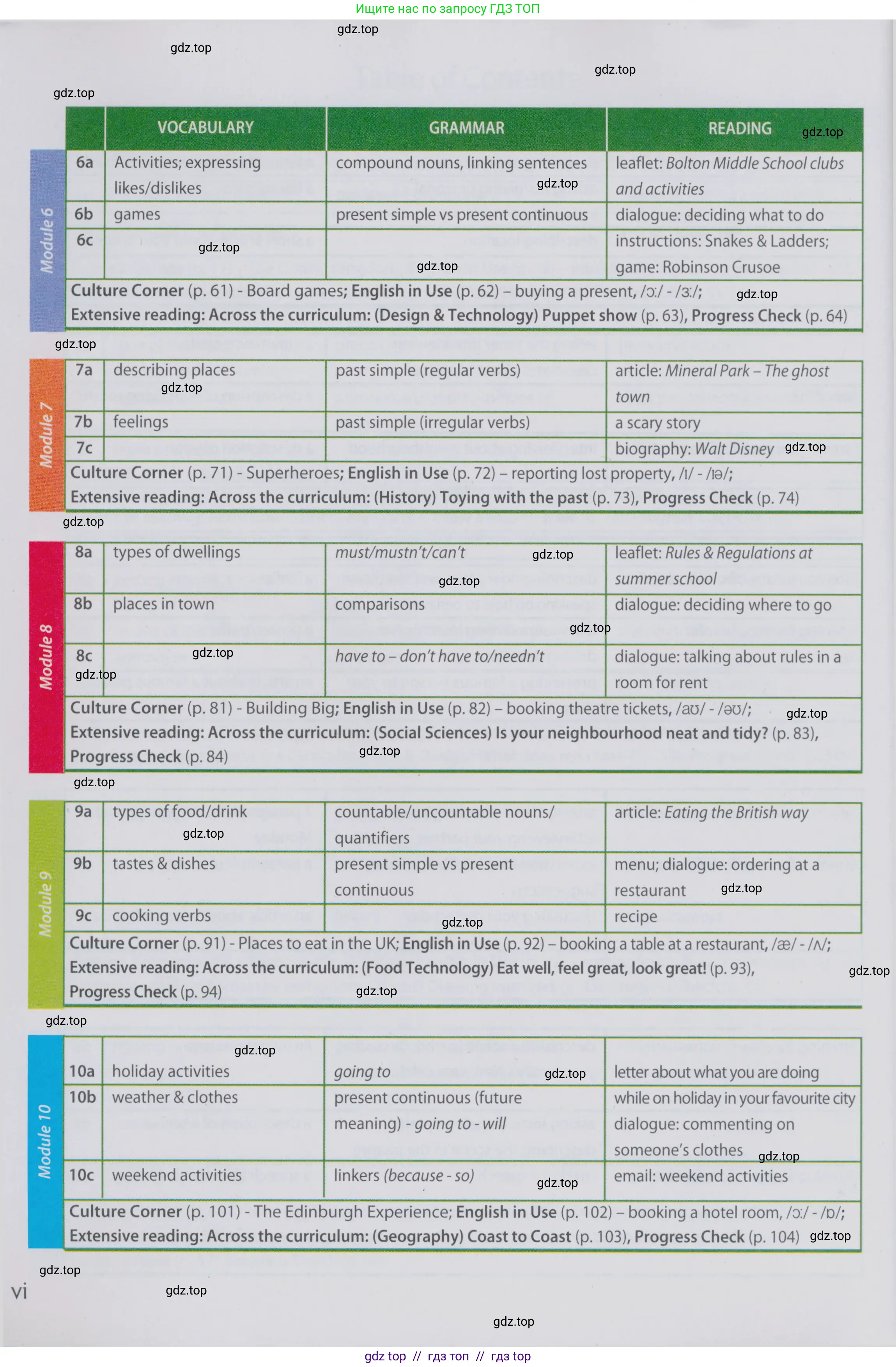 Английский язык (english), 6 класс Учебник (Student's book), авторы: Ваулина Юлия Евгеньевна (Vaulina Julia), Дули Дженни (Dooley Jenny), Подоляко Ольга Евгеньевна (Podolyako Olga), Эванс Вирджиния (Evans Virginia), издательство Просвещение, Москва, 2023, зелёного цвета, страница 4