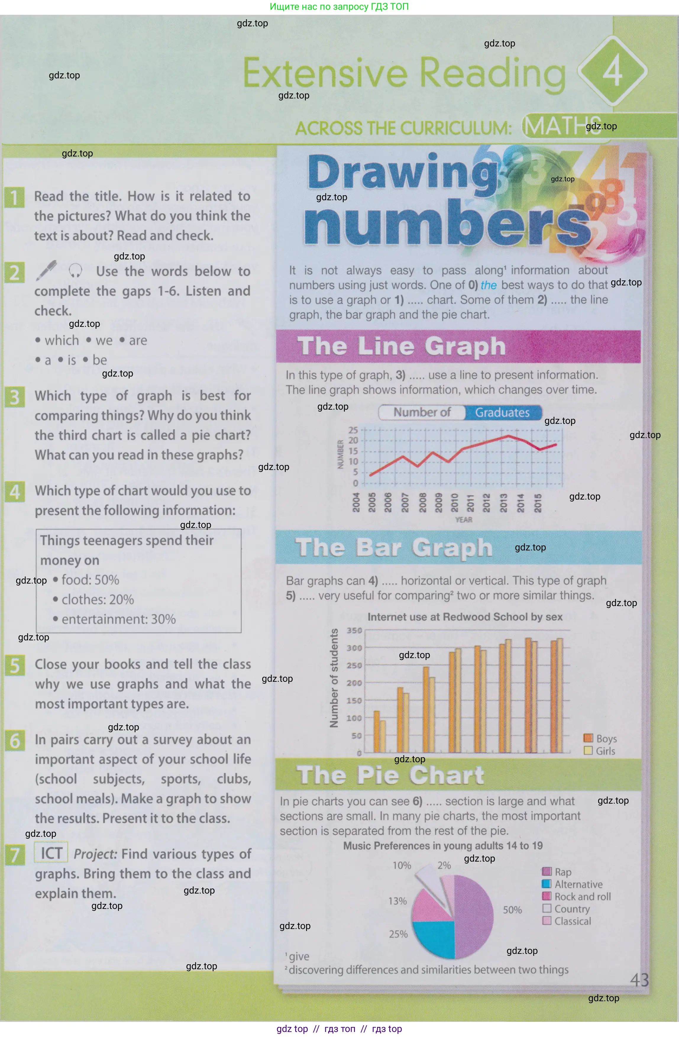Английский язык (english), 6 класс Учебник (Student's book), авторы: Ваулина Юлия Евгеньевна (Vaulina Julia), Дули Дженни (Dooley Jenny), Подоляко Ольга Евгеньевна (Podolyako Olga), Эванс Вирджиния (Evans Virginia), издательство Просвещение, Москва, 2023, зелёного цвета, страница 43