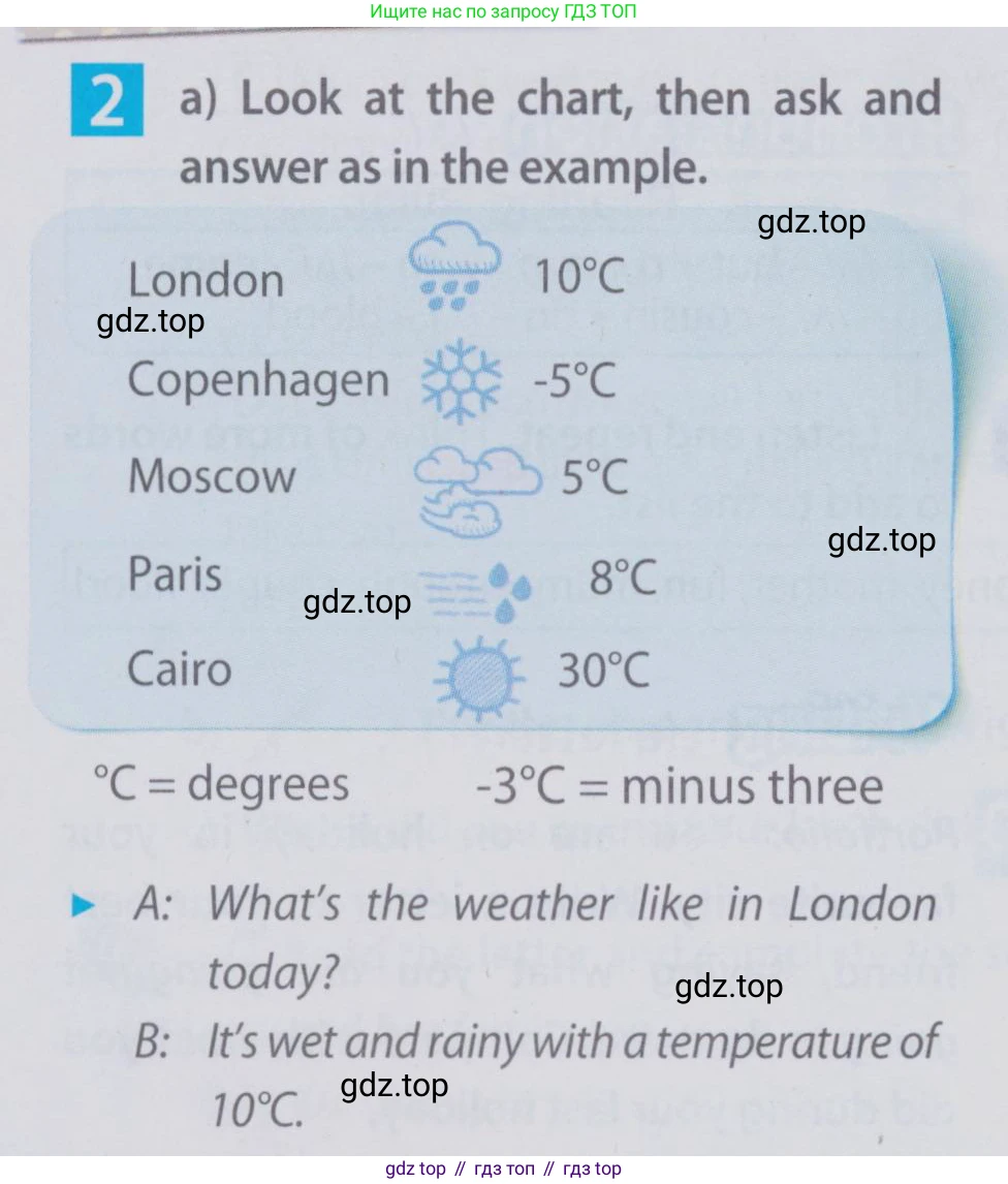 Английский язык (english), 6 класс Учебник (Student's book), авторы: Ваулина Юлия Евгеньевна (Vaulina Julia), Дули Дженни (Dooley Jenny), Подоляко Ольга Евгеньевна (Podolyako Olga), Эванс Вирджиния (Evans Virginia), издательство Просвещение, Москва, 2023, зелёного цвета, страница 98, номер 2, Условие 2019-2022