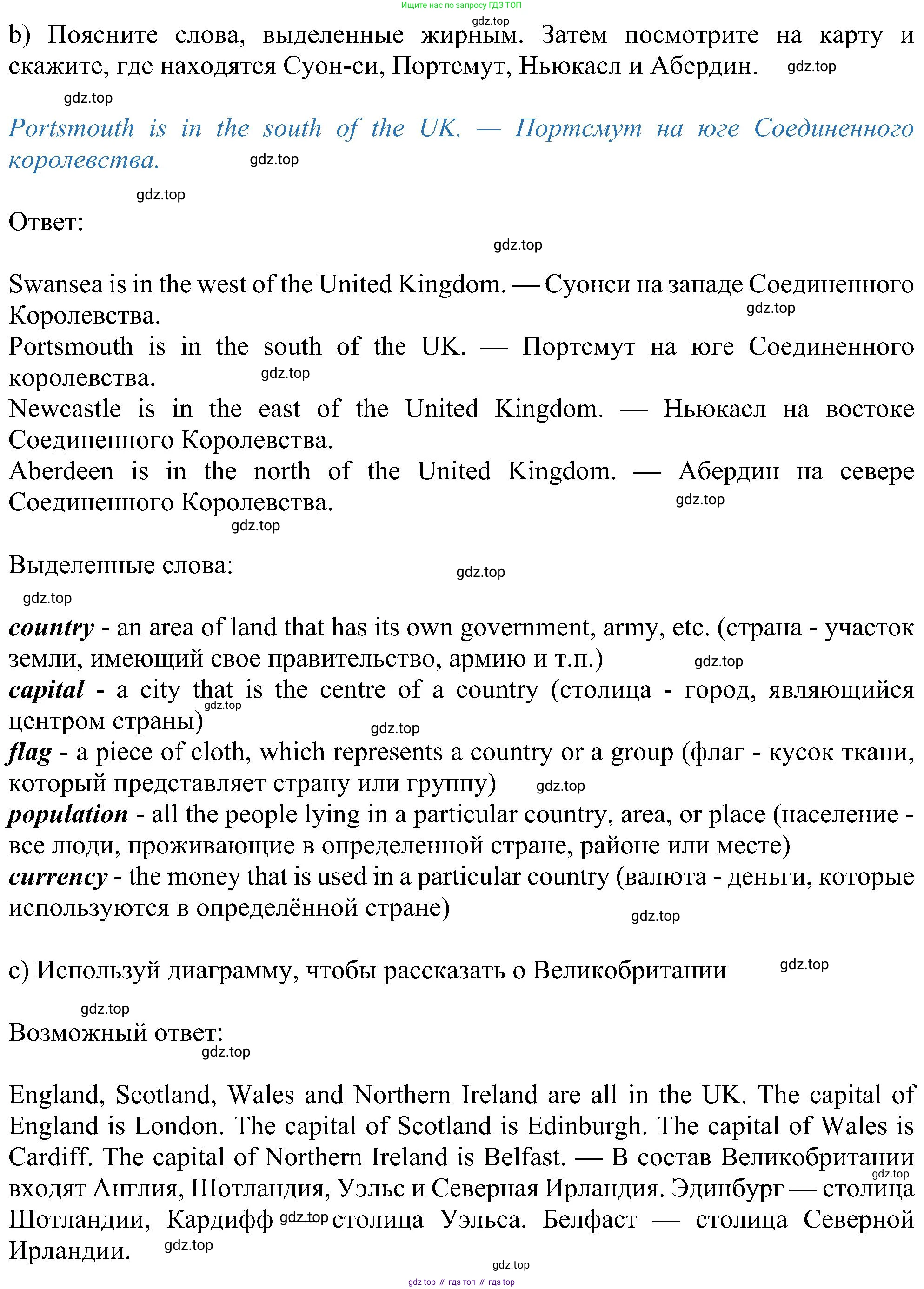 Английский язык (english), 6 класс Учебник (Student's book), авторы: Ваулина Юлия Евгеньевна (Vaulina Julia), Дули Дженни (Dooley Jenny), Подоляко Ольга Евгеньевна (Podolyako Olga), Эванс Вирджиния (Evans Virginia), издательство Просвещение, Москва, 2023, зелёного цвета, страница 11, номер 2, Решение 1 (2023-2027) (продолжение 2)