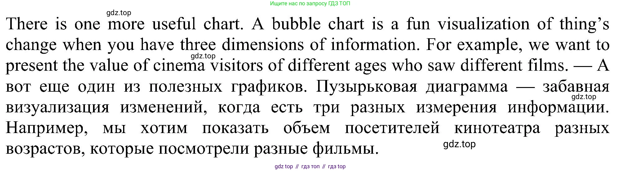 Английский язык (english), 6 класс Учебник (Student's book), авторы: Ваулина Юлия Евгеньевна (Vaulina Julia), Дули Дженни (Dooley Jenny), Подоляко Ольга Евгеньевна (Podolyako Olga), Эванс Вирджиния (Evans Virginia), издательство Просвещение, Москва, 2023, зелёного цвета, страница 43, номер 7, Решение 1 (2023-2027) (продолжение 3)