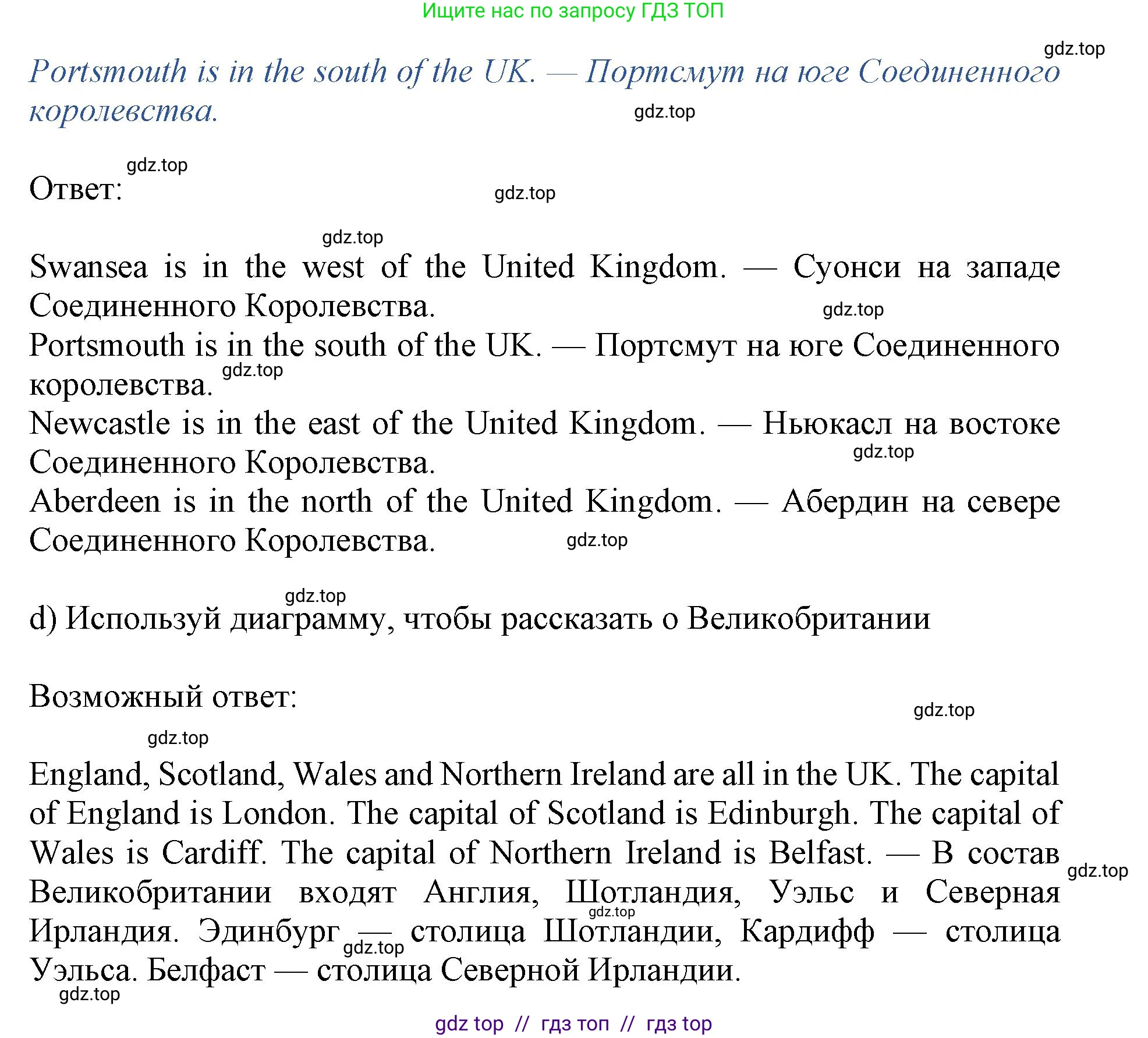Английский язык (english), 6 класс Учебник (Student's book), авторы: Ваулина Юлия Евгеньевна (Vaulina Julia), Дули Дженни (Dooley Jenny), Подоляко Ольга Евгеньевна (Podolyako Olga), Эванс Вирджиния (Evans Virginia), издательство Просвещение, Москва, 2023, зелёного цвета, страница 11, номер 2, Решение 2019-2022 (продолжение 2)