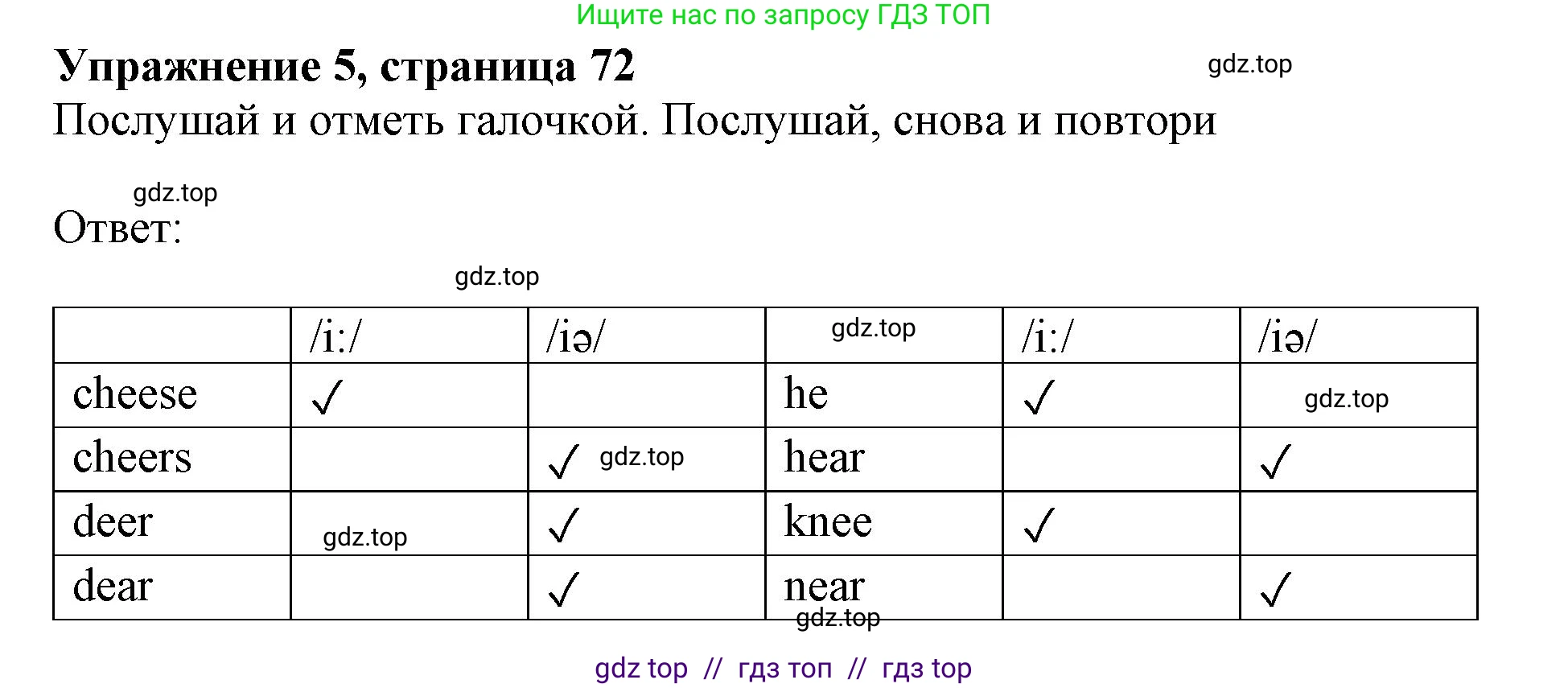 Английский язык (english), 6 класс Учебник (Student's book), авторы: Ваулина Юлия Евгеньевна (Vaulina Julia), Дули Дженни (Dooley Jenny), Подоляко Ольга Евгеньевна (Podolyako Olga), Эванс Вирджиния (Evans Virginia), издательство Просвещение, Москва, 2023, зелёного цвета, страница 72, номер 5, Решение 2019-2022