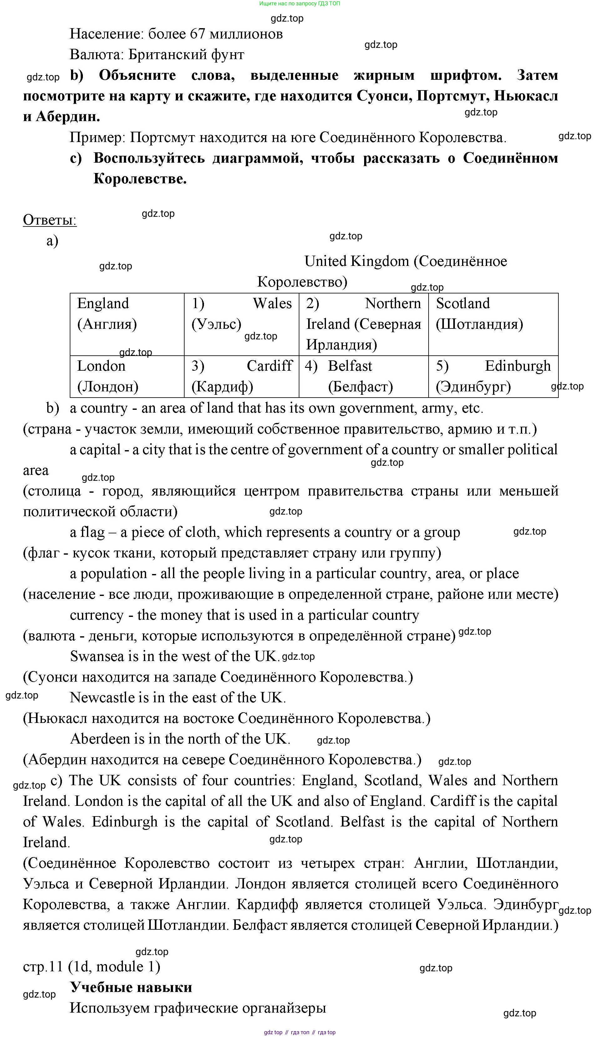 Английский язык (english), 6 класс Учебник (Student's book), авторы: Ваулина Юлия Евгеньевна (Vaulina Julia), Дули Дженни (Dooley Jenny), Подоляко Ольга Евгеньевна (Podolyako Olga), Эванс Вирджиния (Evans Virginia), издательство Просвещение, Москва, 2023, зелёного цвета, страница 11, номер 2, Решение 2 (2023-2027) (продолжение 2)