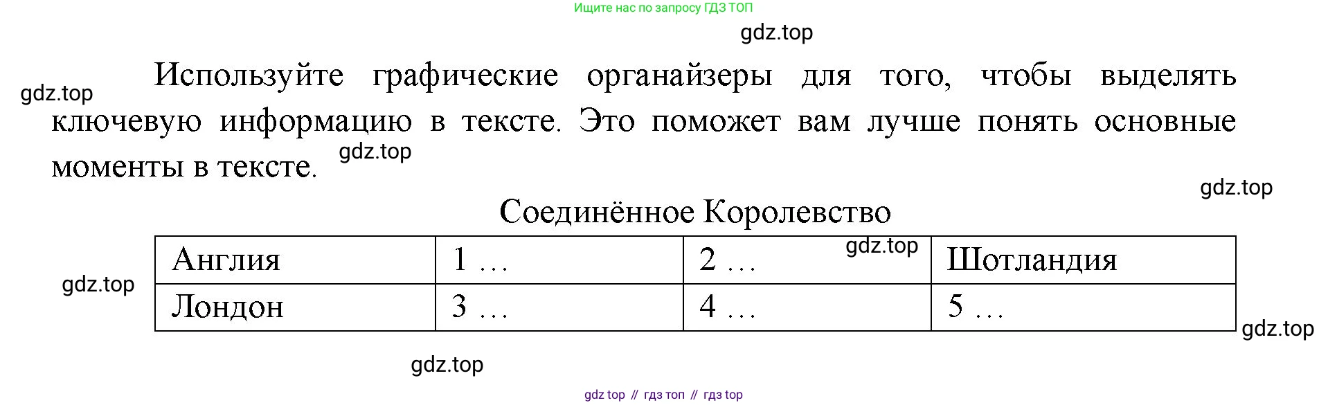 Английский язык (english), 6 класс Учебник (Student's book), авторы: Ваулина Юлия Евгеньевна (Vaulina Julia), Дули Дженни (Dooley Jenny), Подоляко Ольга Евгеньевна (Podolyako Olga), Эванс Вирджиния (Evans Virginia), издательство Просвещение, Москва, 2023, зелёного цвета, страница 11, номер 2, Решение 2 (2023-2027) (продолжение 3)