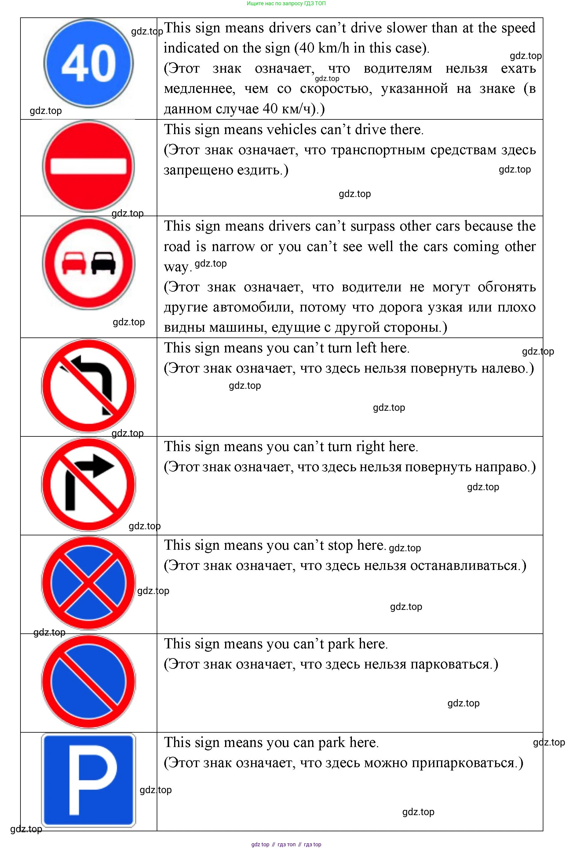 Английский язык (english), 6 класс Учебник (Student's book), авторы: Ваулина Юлия Евгеньевна (Vaulina Julia), Дули Дженни (Dooley Jenny), Подоляко Ольга Евгеньевна (Podolyako Olga), Эванс Вирджиния (Evans Virginia), издательство Просвещение, Москва, 2023, зелёного цвета, страница 29, номер 10, Решение 2 (2023-2027) (продолжение 2)