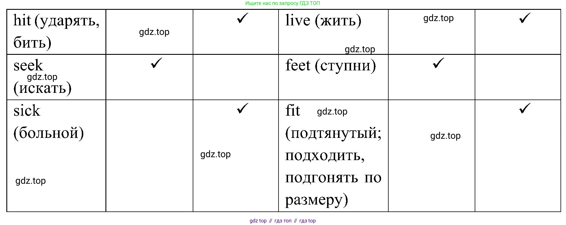 Английский язык (english), 6 класс Учебник (Student's book), авторы: Ваулина Юлия Евгеньевна (Vaulina Julia), Дули Дженни (Dooley Jenny), Подоляко Ольга Евгеньевна (Podolyako Olga), Эванс Вирджиния (Evans Virginia), издательство Просвещение, Москва, 2023, зелёного цвета, страница 42, номер 5, Решение 2 (2023-2027) (продолжение 2)