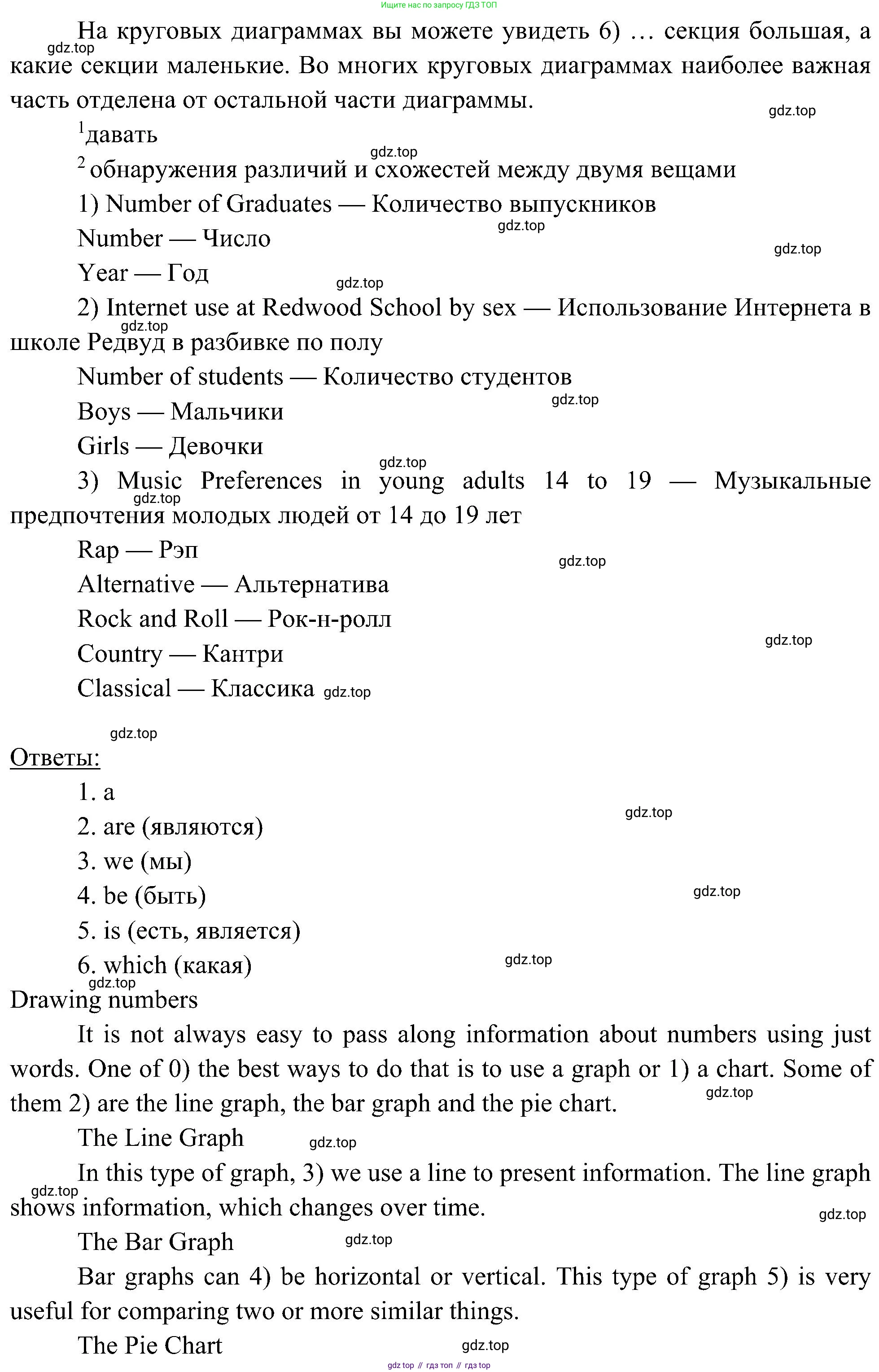 Английский язык (english), 6 класс Учебник (Student's book), авторы: Ваулина Юлия Евгеньевна (Vaulina Julia), Дули Дженни (Dooley Jenny), Подоляко Ольга Евгеньевна (Podolyako Olga), Эванс Вирджиния (Evans Virginia), издательство Просвещение, Москва, 2023, зелёного цвета, страница 43, номер 2, Решение 2 (2023-2027) (продолжение 2)