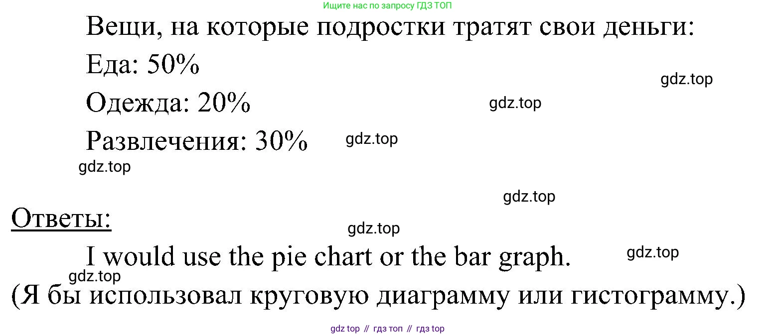 Английский язык (english), 6 класс Учебник (Student's book), авторы: Ваулина Юлия Евгеньевна (Vaulina Julia), Дули Дженни (Dooley Jenny), Подоляко Ольга Евгеньевна (Podolyako Olga), Эванс Вирджиния (Evans Virginia), издательство Просвещение, Москва, 2023, зелёного цвета, страница 43, номер 4, Решение 2 (2023-2027) (продолжение 2)