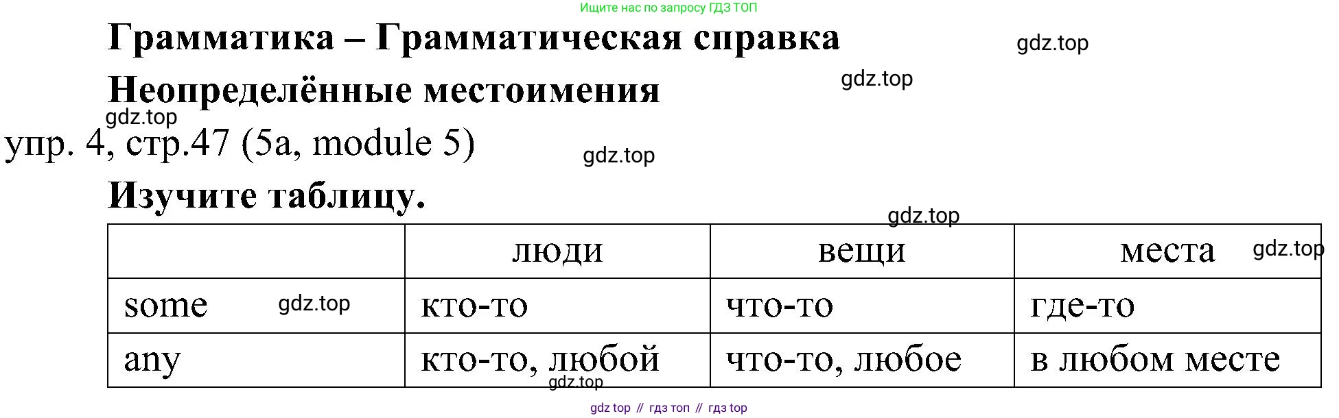 Английский язык (english), 6 класс Учебник (Student's book), авторы: Ваулина Юлия Евгеньевна (Vaulina Julia), Дули Дженни (Dooley Jenny), Подоляко Ольга Евгеньевна (Podolyako Olga), Эванс Вирджиния (Evans Virginia), издательство Просвещение, Москва, 2023, зелёного цвета, страница 47, номер 4, Решение 2 (2023-2027)