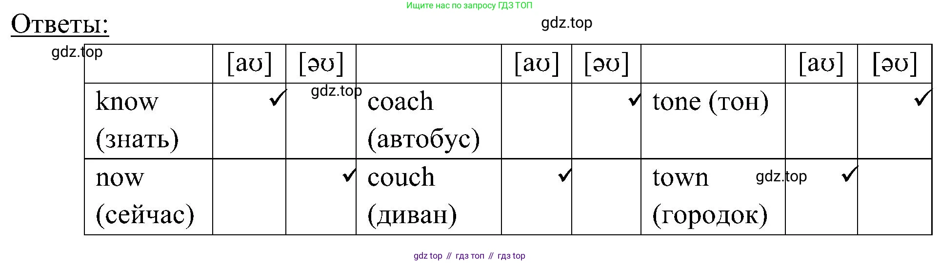Английский язык (english), 6 класс Учебник (Student's book), авторы: Ваулина Юлия Евгеньевна (Vaulina Julia), Дули Дженни (Dooley Jenny), Подоляко Ольга Евгеньевна (Podolyako Olga), Эванс Вирджиния (Evans Virginia), издательство Просвещение, Москва, 2023, зелёного цвета, страница 82, номер 4, Решение 2 (2023-2027) (продолжение 2)