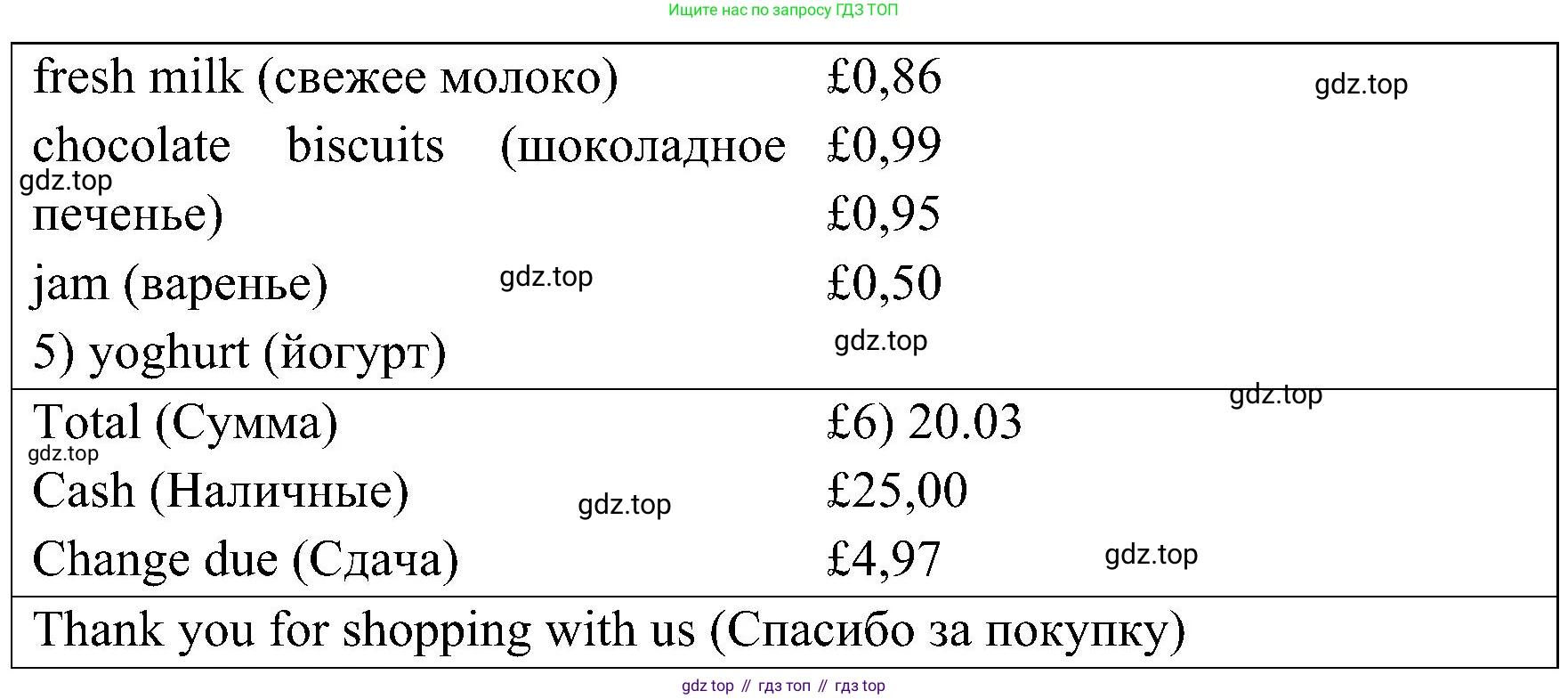 ГДЗ Английский язык (english), 6 класс Учебник (Student's book), авторы: Ваулина Юлия Евгеньевна (Vaulina Julia), Дули Дженни (Dooley Jenny), Подоляко Ольга Евгеньевна (Podolyako Olga), Эванс Вирджиния (Evans Virginia), издательство Просвещение, Москва, 2023, зелёного цвета, страница 87, номер 5, Решение 2 (2023-2027) (продолжение 2)