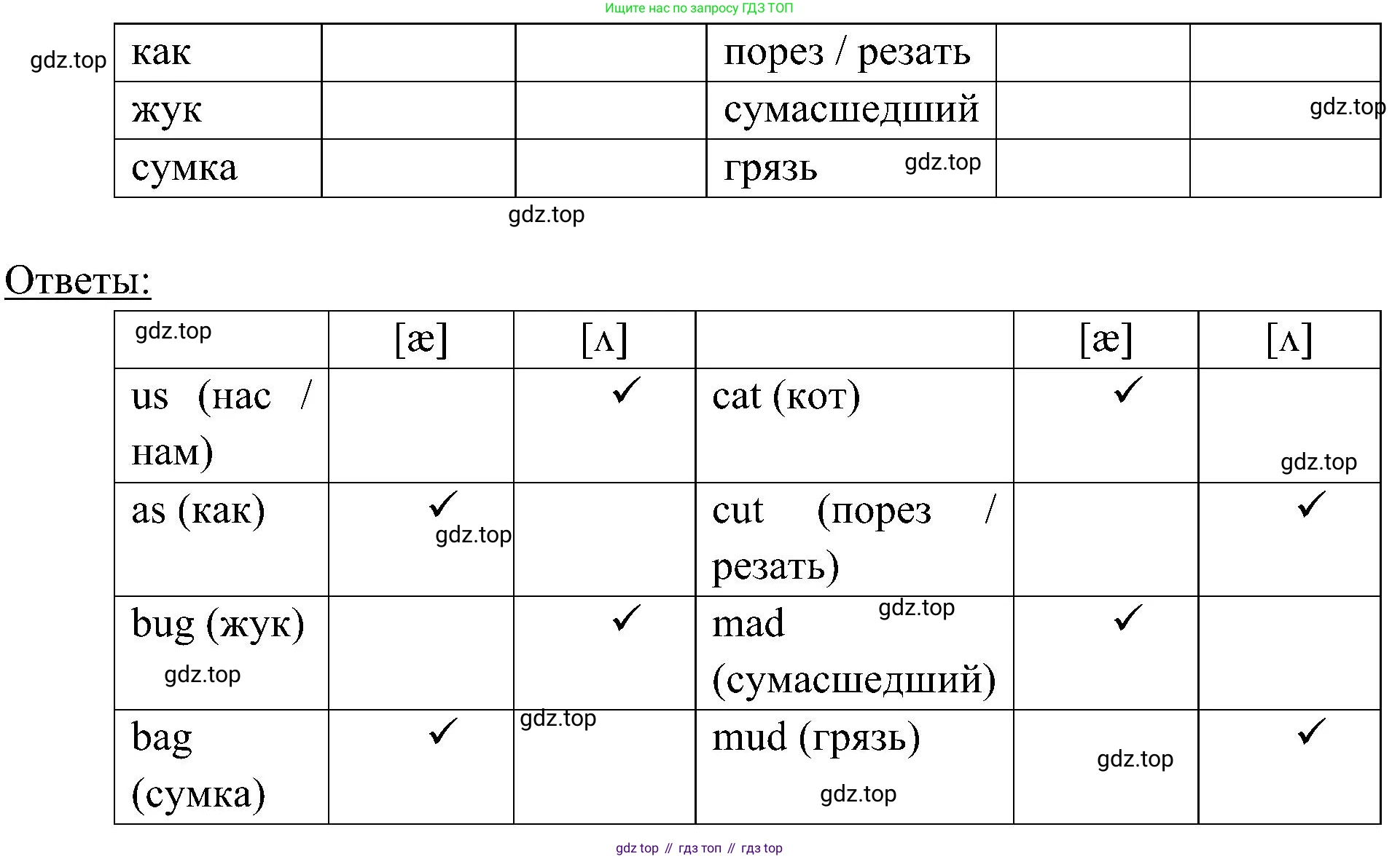 Английский язык (english), 6 класс Учебник (Student's book), авторы: Ваулина Юлия Евгеньевна (Vaulina Julia), Дули Дженни (Dooley Jenny), Подоляко Ольга Евгеньевна (Podolyako Olga), Эванс Вирджиния (Evans Virginia), издательство Просвещение, Москва, 2023, зелёного цвета, страница 92, номер 4, Решение 2 (2023-2027) (продолжение 2)