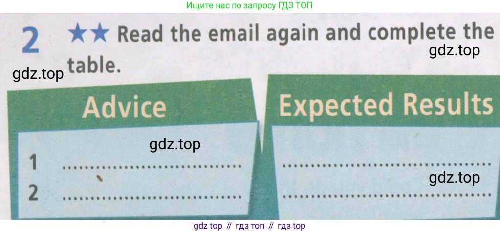 ГДЗ Английский язык (english), 6 класс Рабочая тетрадь (workbook), авторы: Баранова Ксения Михайловна (Baranova Ksenia), Мильруд Радислав Петрович (Millrood Radislav), Копылова Виктория Викторовна (Kopylova Victoria), Дули Дженни (Dooley Jenny), Эванс Вирджиния (Evans Virginia), издательство Просвещение, Москва, 2023, белого цвета, страница 10, номер 2, Условие