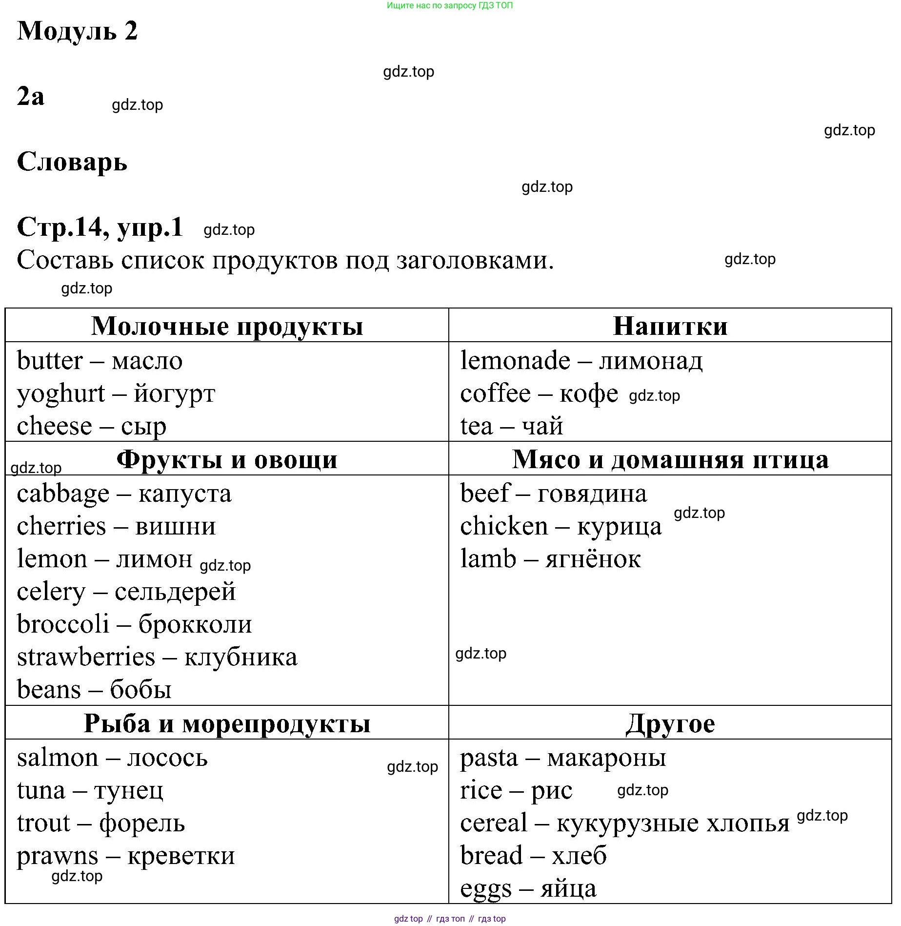 ГДЗ Английский язык (english), 6 класс Рабочая тетрадь (workbook), авторы: Баранова Ксения Михайловна (Baranova Ksenia), Мильруд Радислав Петрович (Millrood Radislav), Копылова Виктория Викторовна (Kopylova Victoria), Дули Дженни (Dooley Jenny), Эванс Вирджиния (Evans Virginia), издательство Просвещение, Москва, 2023, белого цвета, страница 14, номер 1, Решение