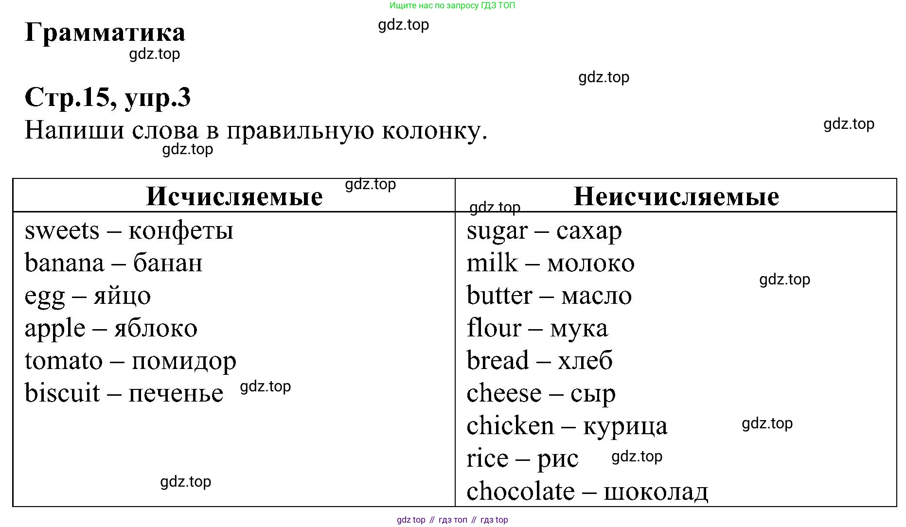 ГДЗ Английский язык (english), 6 класс Рабочая тетрадь (workbook), авторы: Баранова Ксения Михайловна (Baranova Ksenia), Мильруд Радислав Петрович (Millrood Radislav), Копылова Виктория Викторовна (Kopylova Victoria), Дули Дженни (Dooley Jenny), Эванс Вирджиния (Evans Virginia), издательство Просвещение, Москва, 2023, белого цвета, страница 15, номер 3, Решение
