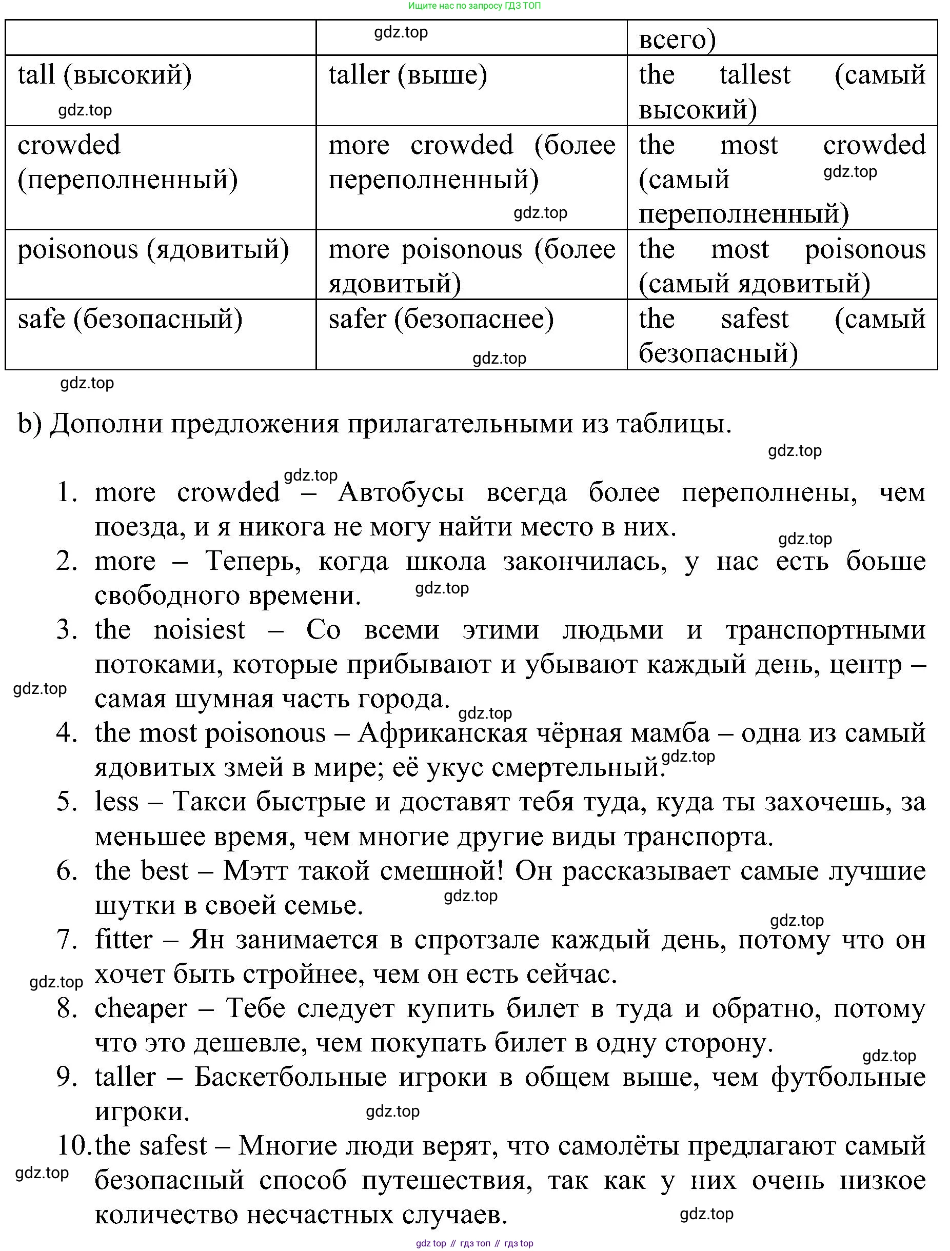 ГДЗ Английский язык (english), 6 класс Рабочая тетрадь (workbook), авторы: Баранова Ксения Михайловна (Baranova Ksenia), Мильруд Радислав Петрович (Millrood Radislav), Копылова Виктория Викторовна (Kopylova Victoria), Дули Дженни (Dooley Jenny), Эванс Вирджиния (Evans Virginia), издательство Просвещение, Москва, 2023, белого цвета, страница 70, номер 19, Решение (продолжение 2)