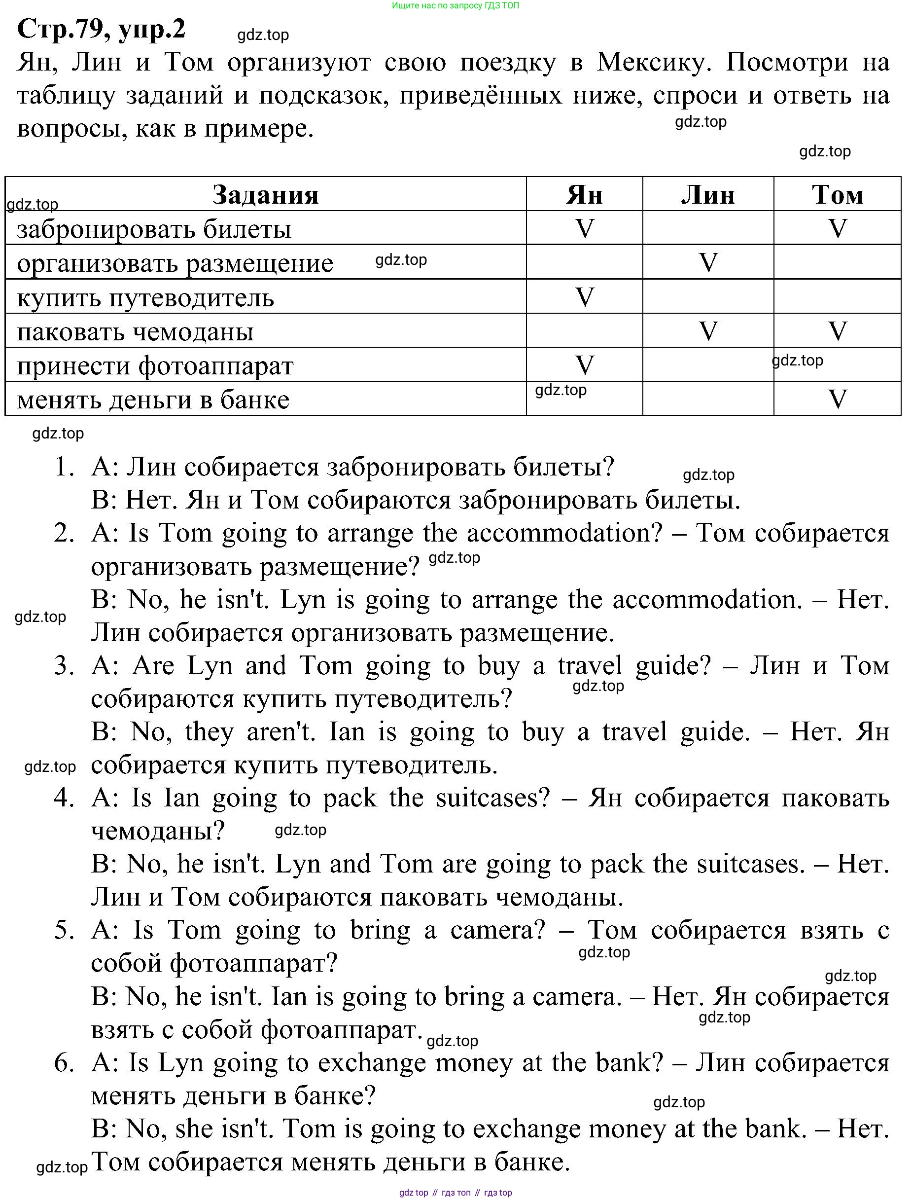 ГДЗ Английский язык (english), 6 класс Рабочая тетрадь (workbook), авторы: Баранова Ксения Михайловна (Baranova Ksenia), Мильруд Радислав Петрович (Millrood Radislav), Копылова Виктория Викторовна (Kopylova Victoria), Дули Дженни (Dooley Jenny), Эванс Вирджиния (Evans Virginia), издательство Просвещение, Москва, 2023, белого цвета, страница 79, номер 2, Решение