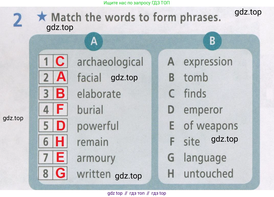 ГДЗ Английский язык (english), 6 класс Рабочая тетрадь (workbook), авторы: Баранова Ксения Михайловна (Baranova Ksenia), Мильруд Радислав Петрович (Millrood Radislav), Копылова Виктория Викторовна (Kopylova Victoria), Дули Дженни (Dooley Jenny), Эванс Вирджиния (Evans Virginia), издательство Просвещение, Москва, 2023, белого цвета, страница 54, номер 2, Решение 2