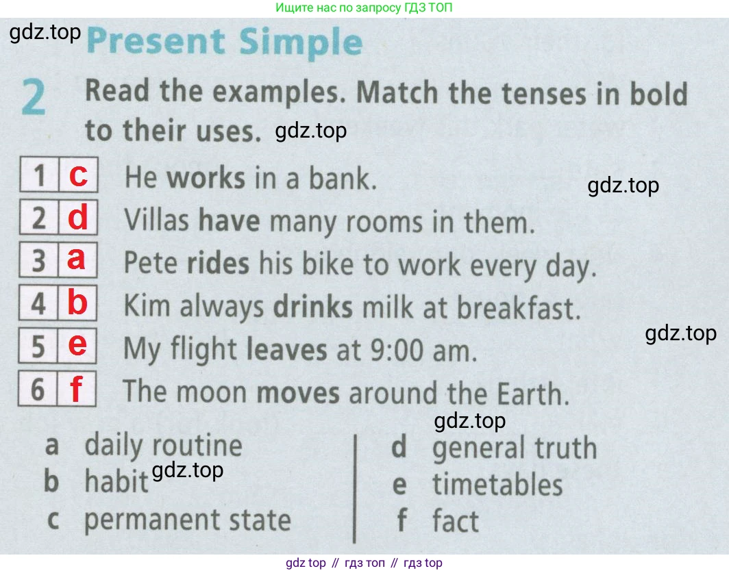 ГДЗ Английский язык (english), 6 класс Рабочая тетрадь (workbook), авторы: Баранова Ксения Михайловна (Baranova Ksenia), Мильруд Радислав Петрович (Millrood Radislav), Копылова Виктория Викторовна (Kopylova Victoria), Дули Дженни (Dooley Jenny), Эванс Вирджиния (Evans Virginia), издательство Просвещение, Москва, 2023, белого цвета, страница 65, номер 2, Решение 2