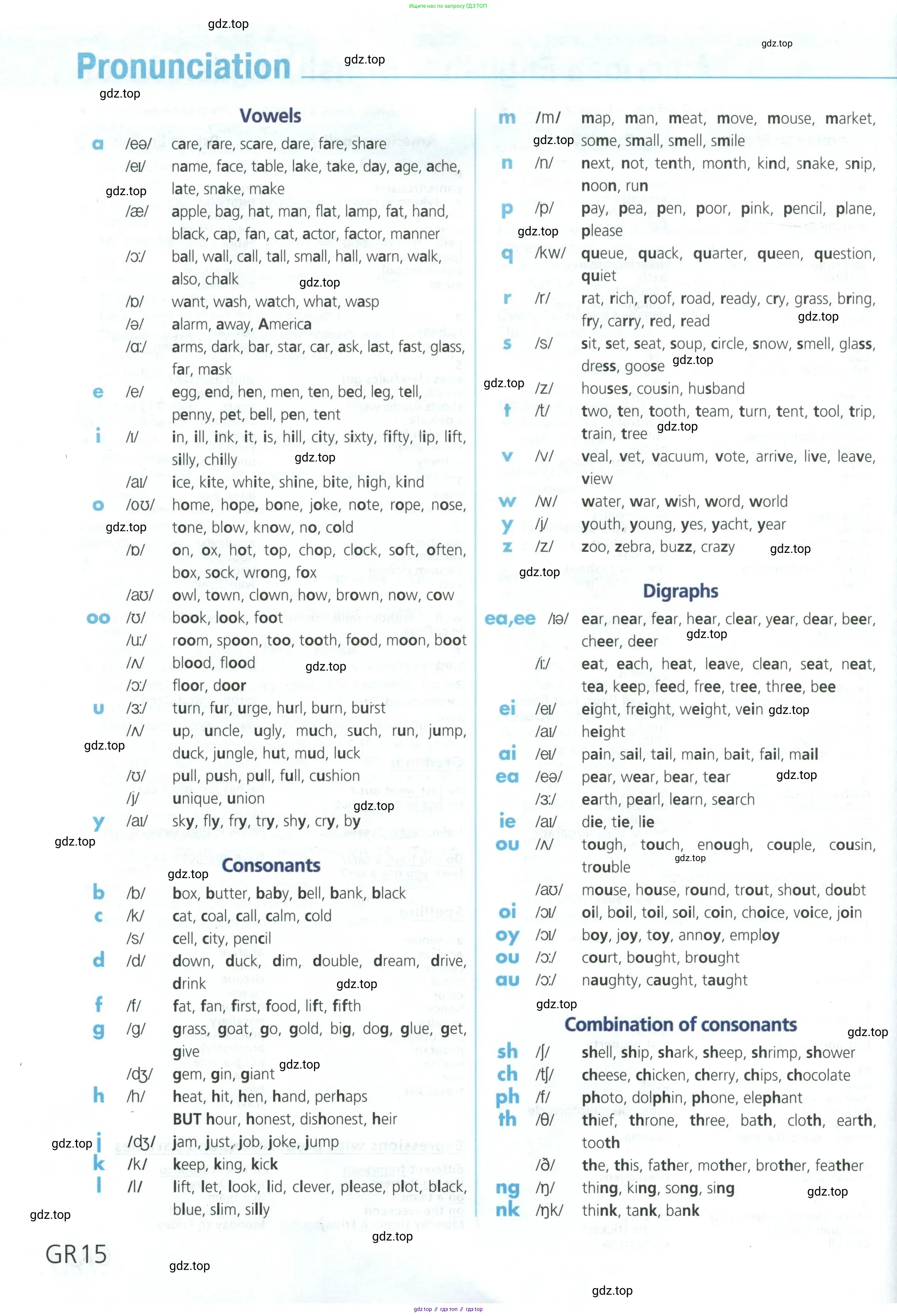 Английский язык (english), 6 класс Учебник (Student's book), авторы: Баранова Ксения Михайловна (Baranova Ksenia), Дули Дженни (Dooley Jenny), Копылова Виктория Викторовна (Kopylova Victoria), Мильруд Радислав Петрович (Millrood Radislav), Эванс Вирджиния (Evans Virginia), издательство Просвещение, Москва, 2023, белого цвета, страница 162