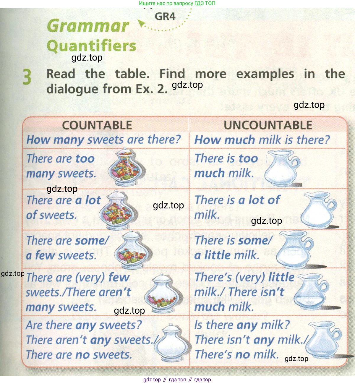 ГДЗ Английский язык (english), 6 класс Учебник (Student's book), авторы: Баранова Ксения Михайловна (Baranova Ksenia), Дули Дженни (Dooley Jenny), Копылова Виктория Викторовна (Kopylova Victoria), Мильруд Радислав Петрович (Millrood Radislav), Эванс Вирджиния (Evans Virginia), издательство Просвещение, Москва, 2023, белого цвета, страница 29, номер 3, Условие