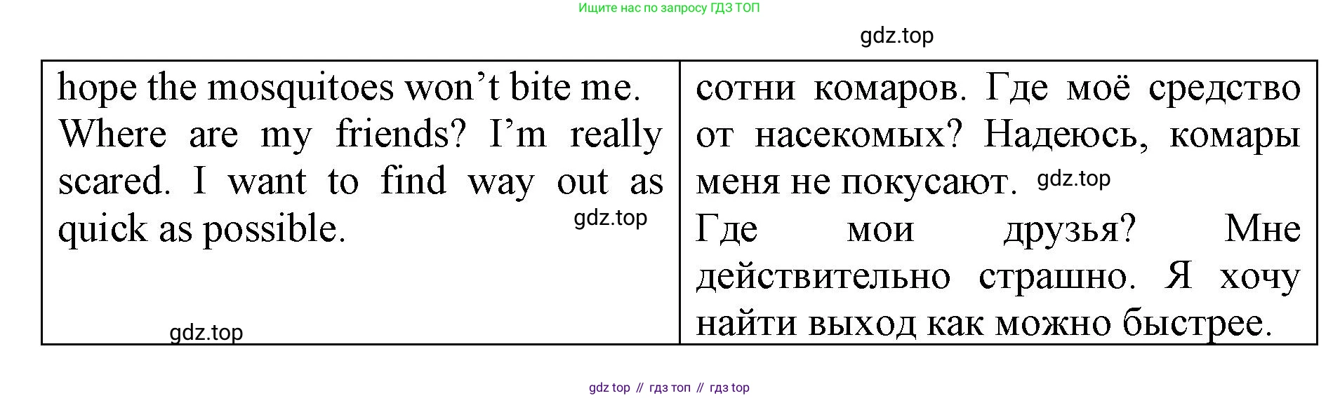 ГДЗ Английский язык (english), 6 класс Учебник (Student's book), авторы: Баранова Ксения Михайловна (Baranova Ksenia), Дули Дженни (Dooley Jenny), Копылова Виктория Викторовна (Kopylova Victoria), Мильруд Радислав Петрович (Millrood Radislav), Эванс Вирджиния (Evans Virginia), издательство Просвещение, Москва, 2023, белого цвета, страница 15, номер 4, Решение (продолжение 2)