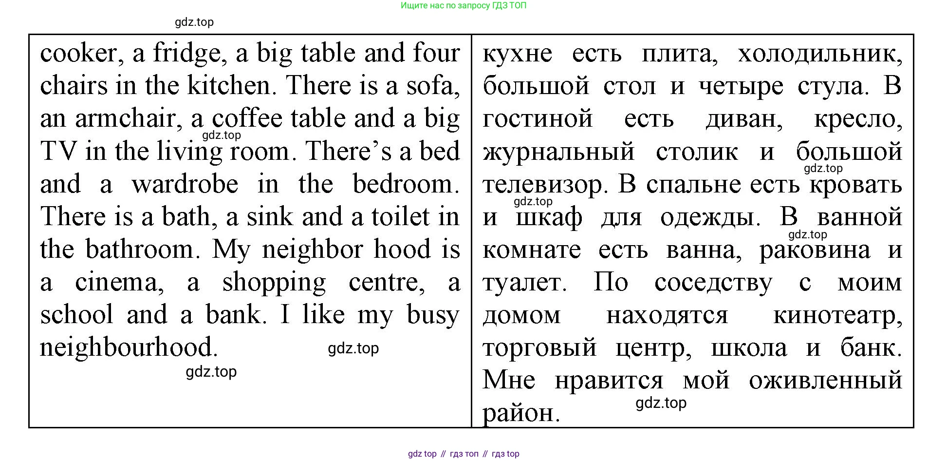 ГДЗ Английский язык (english), 6 класс Учебник (Student's book), авторы: Баранова Ксения Михайловна (Baranova Ksenia), Дули Дженни (Dooley Jenny), Копылова Виктория Викторовна (Kopylova Victoria), Мильруд Радислав Петрович (Millrood Radislav), Эванс Вирджиния (Evans Virginia), издательство Просвещение, Москва, 2023, белого цвета, страница 18, номер 1, Решение (продолжение 3)
