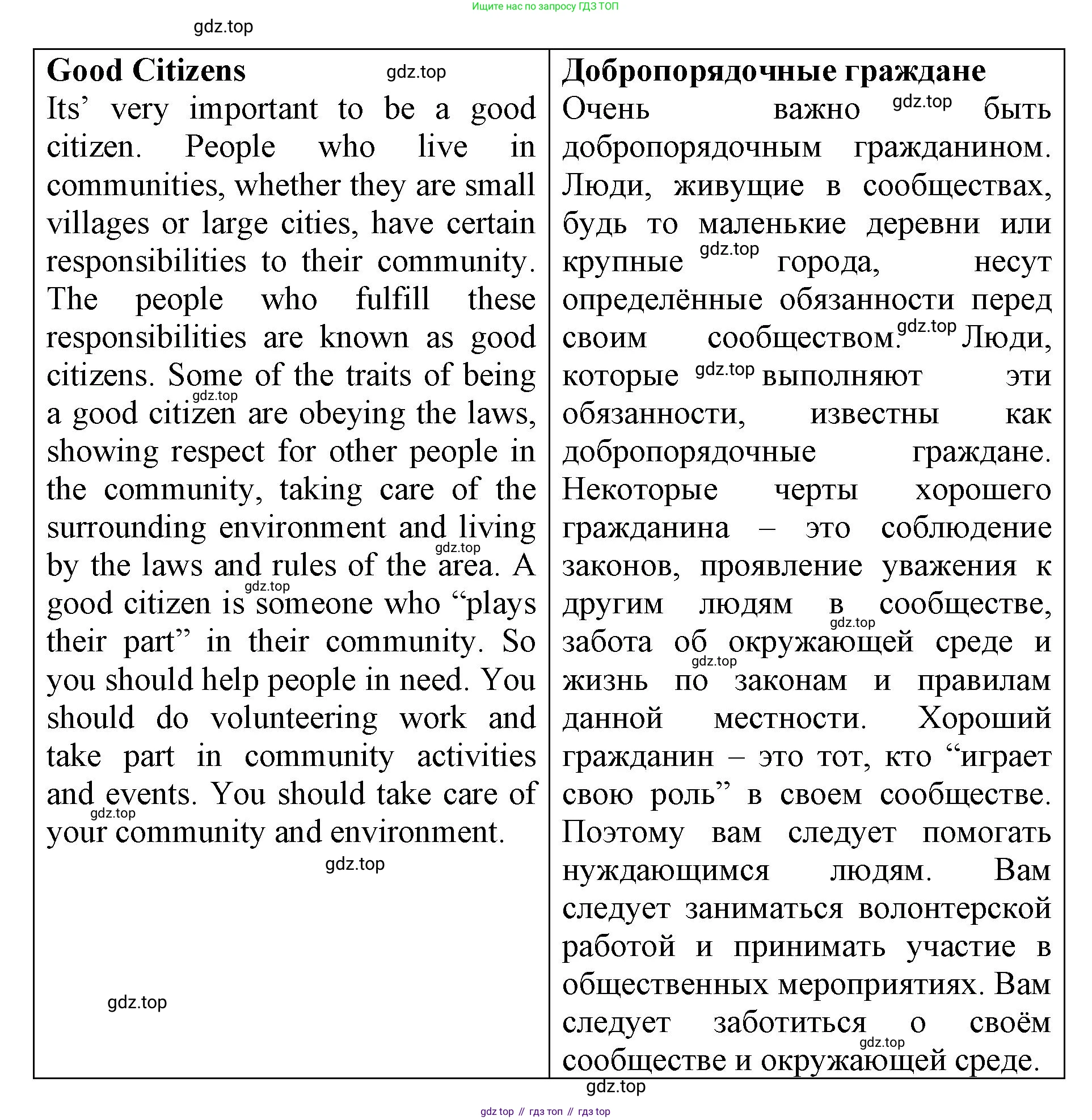 ГДЗ Английский язык (english), 6 класс Учебник (Student's book), авторы: Баранова Ксения Михайловна (Baranova Ksenia), Дули Дженни (Dooley Jenny), Копылова Виктория Викторовна (Kopylova Victoria), Мильруд Радислав Петрович (Millrood Radislav), Эванс Вирджиния (Evans Virginia), издательство Просвещение, Москва, 2023, белого цвета, страница 20, номер 4, Решение (продолжение 2)
