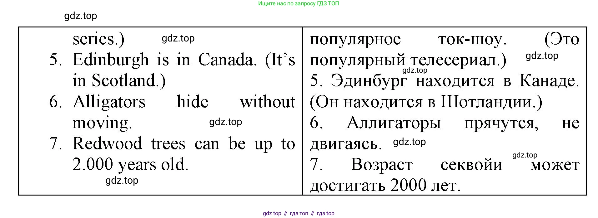 ГДЗ Английский язык (english), 6 класс Учебник (Student's book), авторы: Баранова Ксения Михайловна (Baranova Ksenia), Дули Дженни (Dooley Jenny), Копылова Виктория Викторовна (Kopylova Victoria), Мильруд Радислав Петрович (Millrood Radislav), Эванс Вирджиния (Evans Virginia), издательство Просвещение, Москва, 2023, белого цвета, страница 21, Решение (продолжение 2)