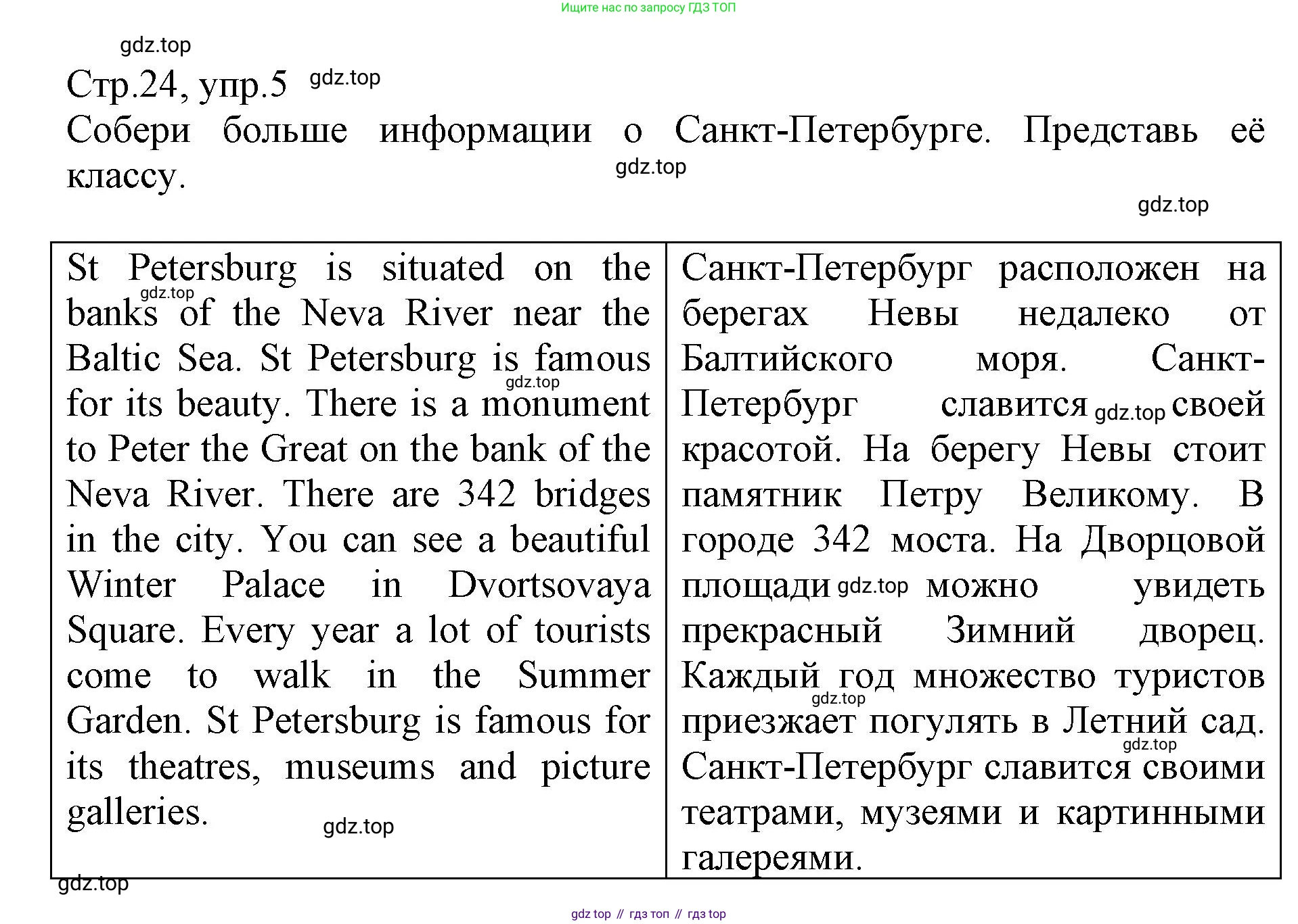 ГДЗ Английский язык (english), 6 класс Учебник (Student's book), авторы: Баранова Ксения Михайловна (Baranova Ksenia), Дули Дженни (Dooley Jenny), Копылова Виктория Викторовна (Kopylova Victoria), Мильруд Радислав Петрович (Millrood Radislav), Эванс Вирджиния (Evans Virginia), издательство Просвещение, Москва, 2023, белого цвета, страница 24, номер 5, Решение