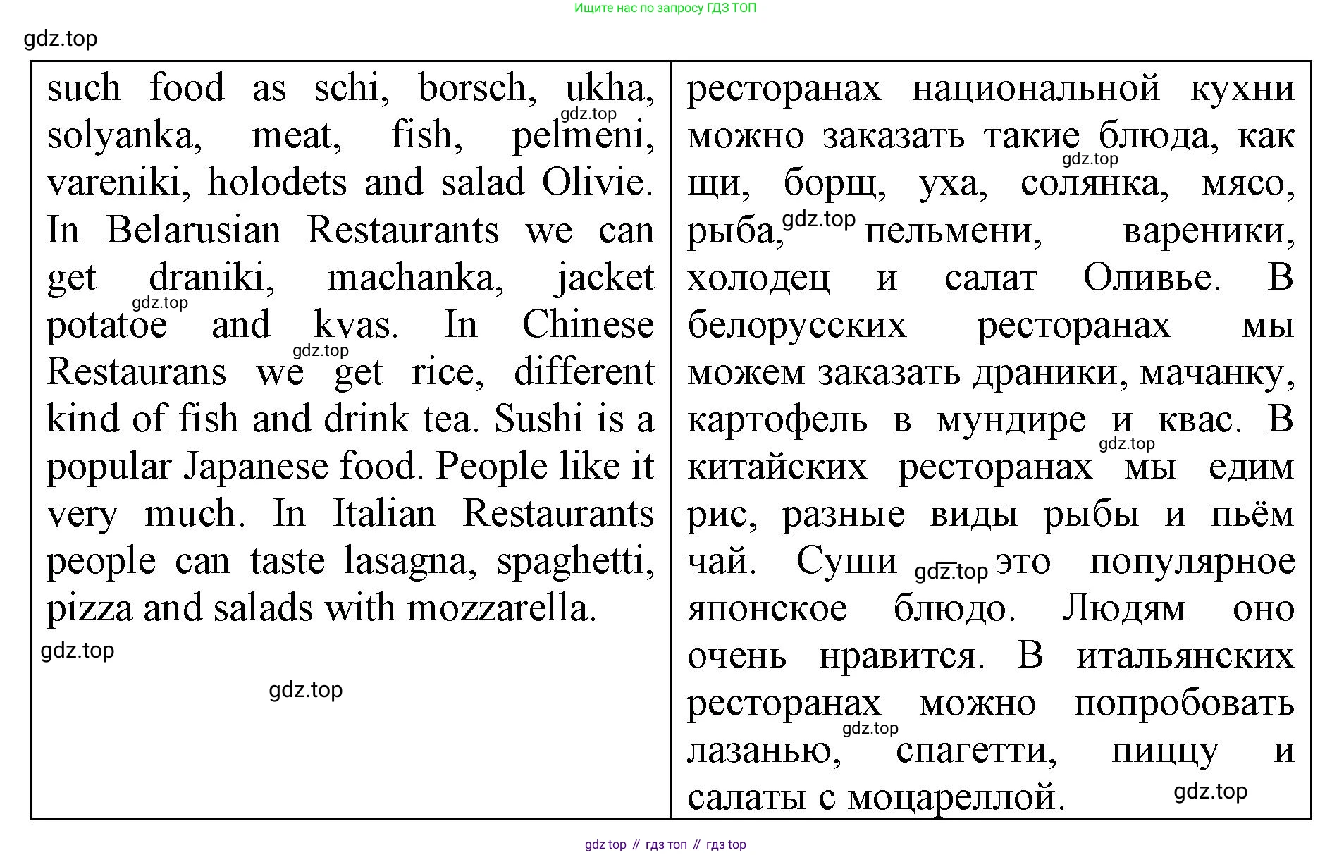 ГДЗ Английский язык (english), 6 класс Учебник (Student's book), авторы: Баранова Ксения Михайловна (Baranova Ksenia), Дули Дженни (Dooley Jenny), Копылова Виктория Викторовна (Kopylova Victoria), Мильруд Радислав Петрович (Millrood Radislav), Эванс Вирджиния (Evans Virginia), издательство Просвещение, Москва, 2023, белого цвета, страница 30, номер 5, Решение (продолжение 2)