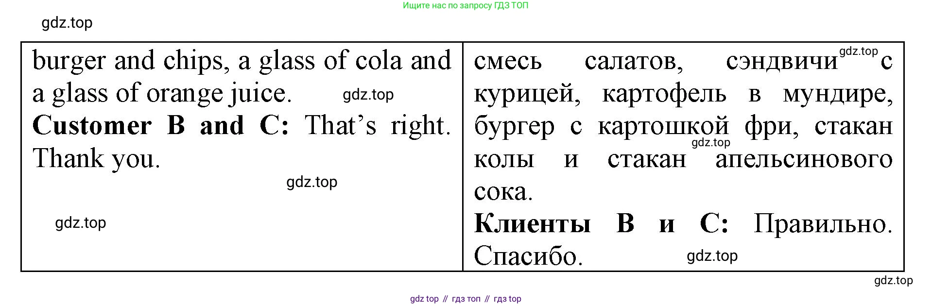 ГДЗ Английский язык (english), 6 класс Учебник (Student's book), авторы: Баранова Ксения Михайловна (Baranova Ksenia), Дули Дженни (Dooley Jenny), Копылова Виктория Викторовна (Kopylova Victoria), Мильруд Радислав Петрович (Millrood Radislav), Эванс Вирджиния (Evans Virginia), издательство Просвещение, Москва, 2023, белого цвета, страница 31, номер 5, Решение (продолжение 3)