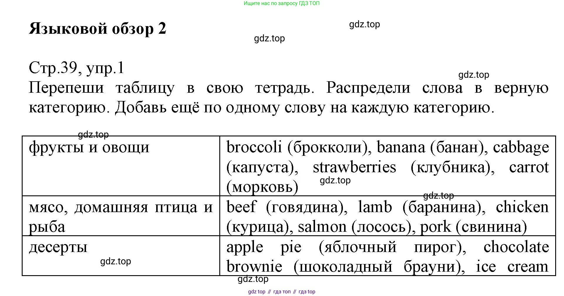 ГДЗ Английский язык (english), 6 класс Учебник (Student's book), авторы: Баранова Ксения Михайловна (Baranova Ksenia), Дули Дженни (Dooley Jenny), Копылова Виктория Викторовна (Kopylova Victoria), Мильруд Радислав Петрович (Millrood Radislav), Эванс Вирджиния (Evans Virginia), издательство Просвещение, Москва, 2023, белого цвета, страница 39, номер 1, Решение