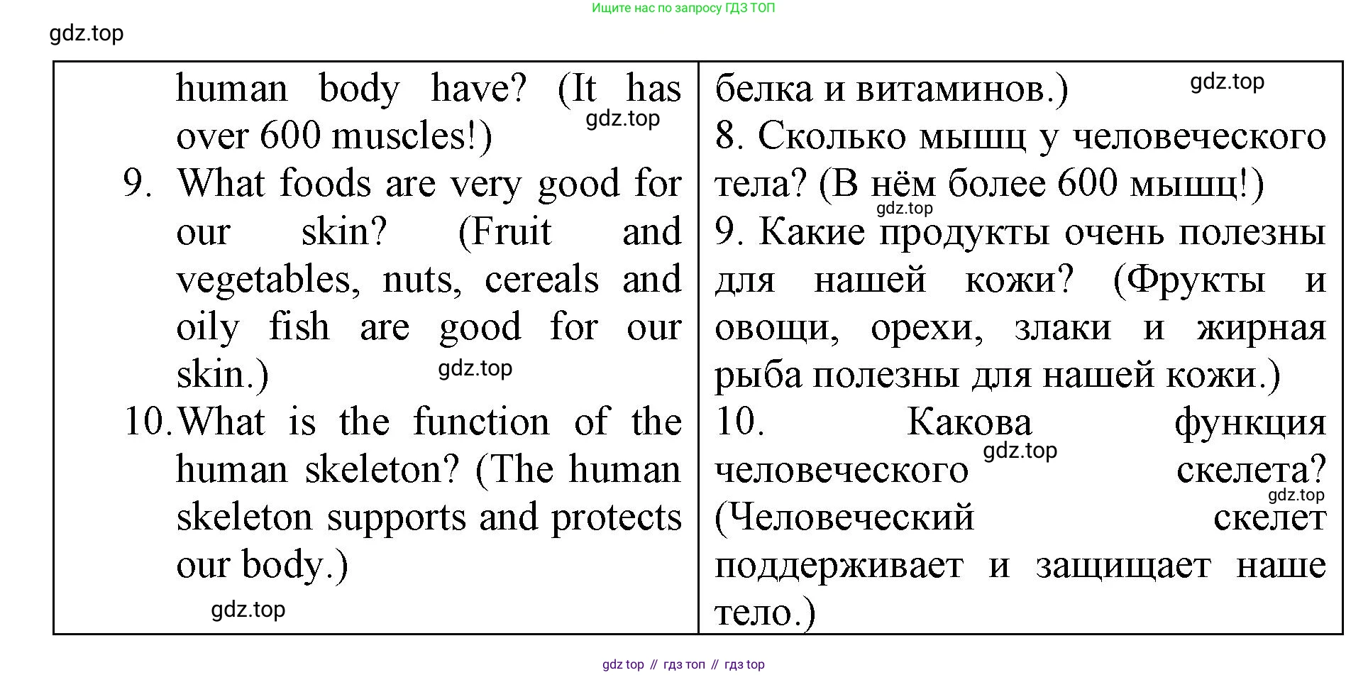 ГДЗ Английский язык (english), 6 класс Учебник (Student's book), авторы: Баранова Ксения Михайловна (Baranova Ksenia), Дули Дженни (Dooley Jenny), Копылова Виктория Викторовна (Kopylova Victoria), Мильруд Радислав Петрович (Millrood Radislav), Эванс Вирджиния (Evans Virginia), издательство Просвещение, Москва, 2023, белого цвета, страница 39, Решение (продолжение 3)