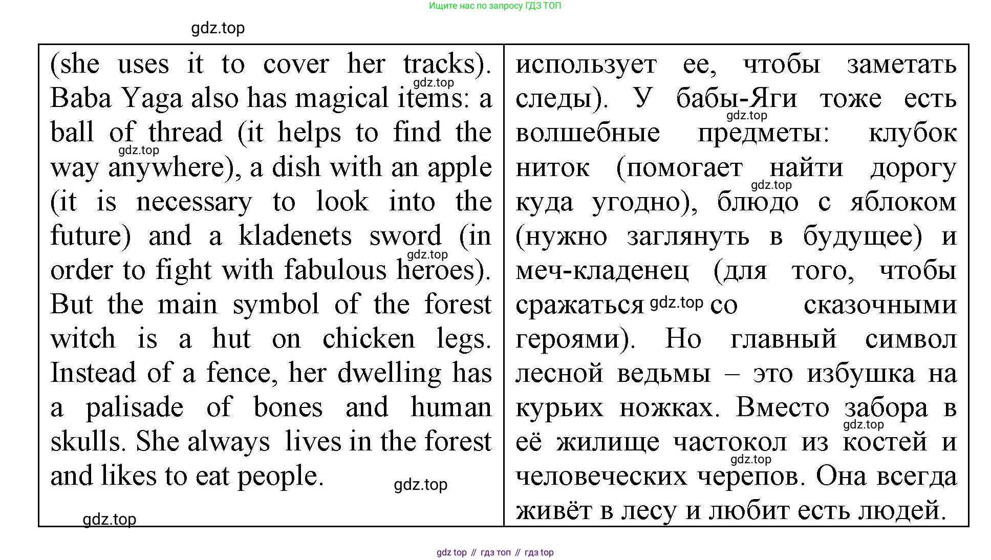 ГДЗ Английский язык (english), 6 класс Учебник (Student's book), авторы: Баранова Ксения Михайловна (Baranova Ksenia), Дули Дженни (Dooley Jenny), Копылова Виктория Викторовна (Kopylova Victoria), Мильруд Радислав Петрович (Millrood Radislav), Эванс Вирджиния (Evans Virginia), издательство Просвещение, Москва, 2023, белого цвета, страница 51, номер 7, Решение (продолжение 2)