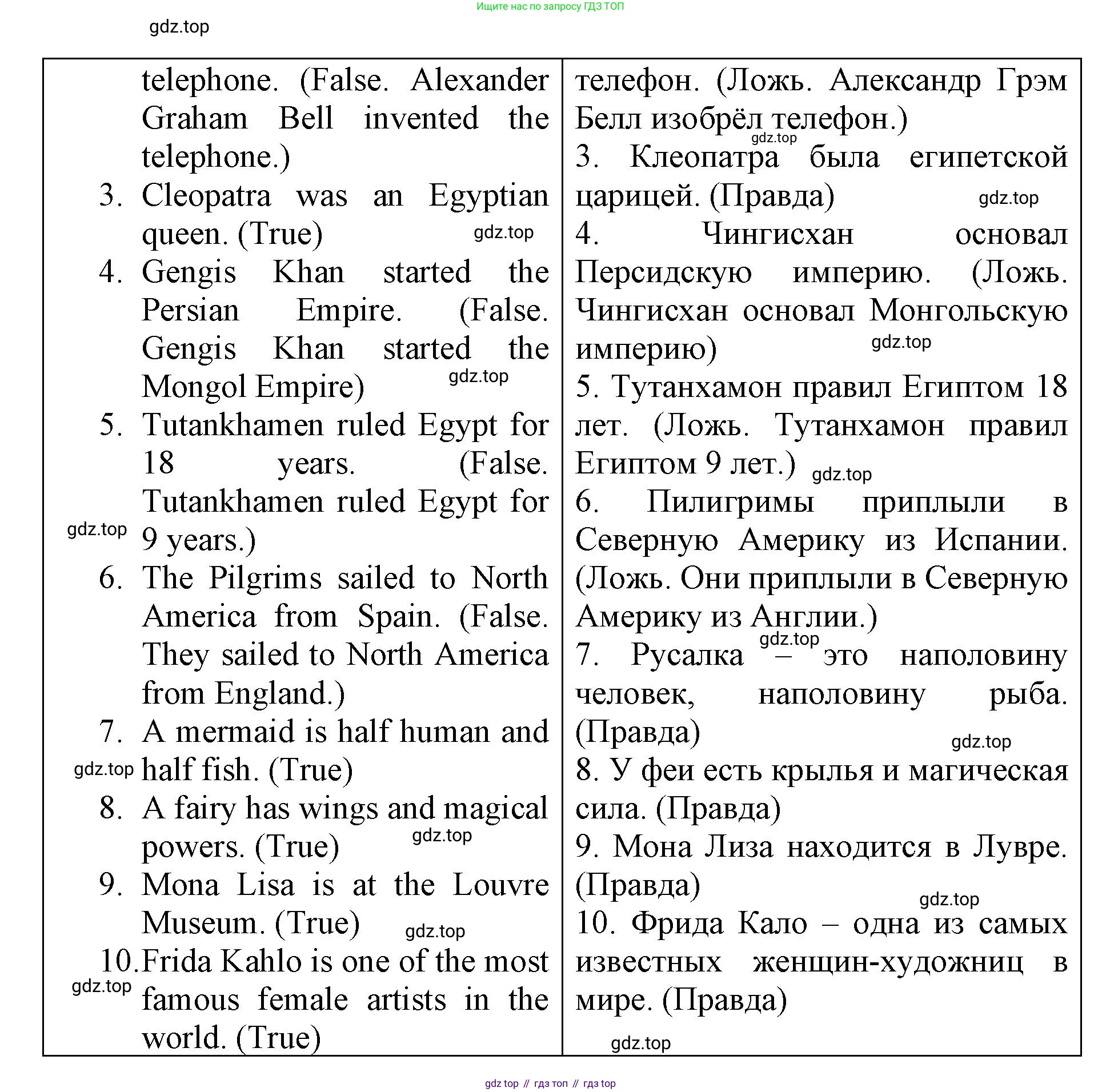 ГДЗ Английский язык (english), 6 класс Учебник (Student's book), авторы: Баранова Ксения Михайловна (Baranova Ksenia), Дули Дженни (Dooley Jenny), Копылова Виктория Викторовна (Kopylova Victoria), Мильруд Радислав Петрович (Millrood Radislav), Эванс Вирджиния (Evans Virginia), издательство Просвещение, Москва, 2023, белого цвета, страница 57, Решение (продолжение 2)