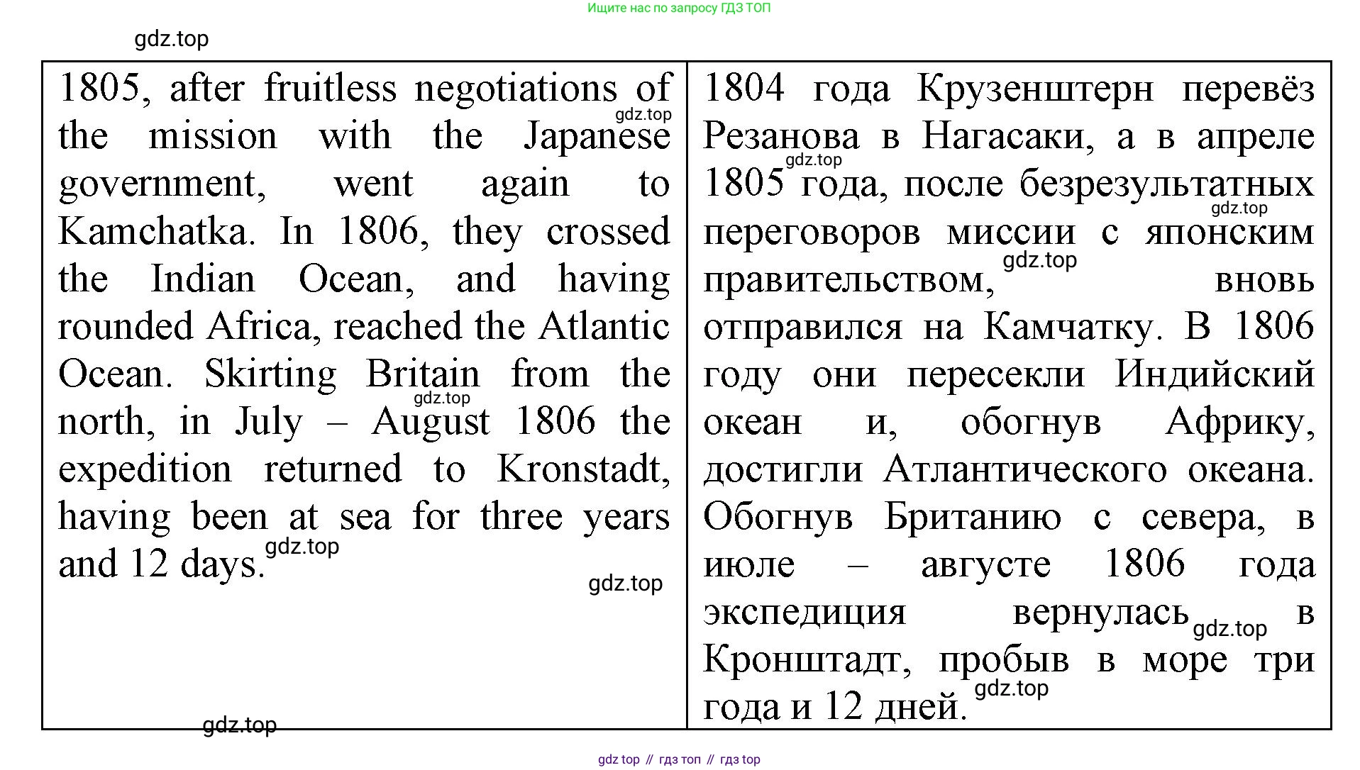 ГДЗ Английский язык (english), 6 класс Учебник (Student's book), авторы: Баранова Ксения Михайловна (Baranova Ksenia), Дули Дженни (Dooley Jenny), Копылова Виктория Викторовна (Kopylova Victoria), Мильруд Радислав Петрович (Millrood Radislav), Эванс Вирджиния (Evans Virginia), издательство Просвещение, Москва, 2023, белого цвета, страница 60, номер 5, Решение (продолжение 2)