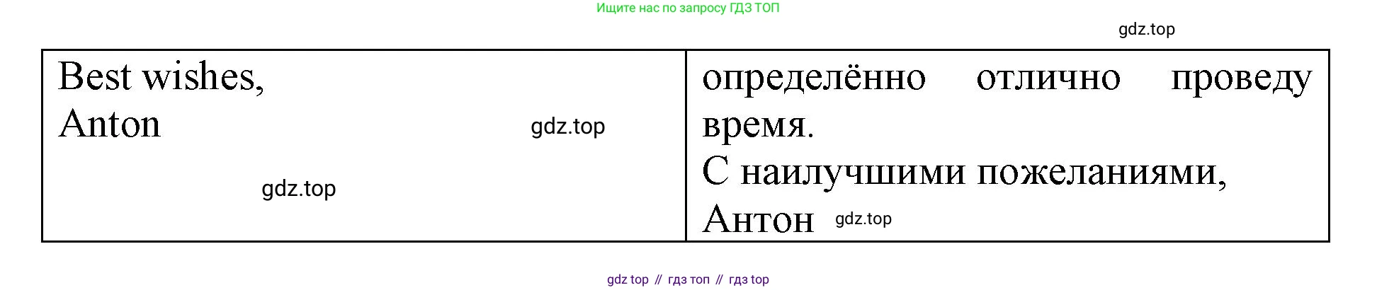 ГДЗ Английский язык (english), 6 класс Учебник (Student's book), авторы: Баранова Ксения Михайловна (Baranova Ksenia), Дули Дженни (Dooley Jenny), Копылова Виктория Викторовна (Kopylova Victoria), Мильруд Радислав Петрович (Millrood Radislav), Эванс Вирджиния (Evans Virginia), издательство Просвещение, Москва, 2023, белого цвета, страница 69, номер 8, Решение (продолжение 2)
