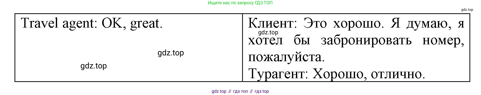 ГДЗ Английский язык (english), 6 класс Учебник (Student's book), авторы: Баранова Ксения Михайловна (Baranova Ksenia), Дули Дженни (Dooley Jenny), Копылова Виктория Викторовна (Kopylova Victoria), Мильруд Радислав Петрович (Millrood Radislav), Эванс Вирджиния (Evans Virginia), издательство Просвещение, Москва, 2023, белого цвета, страница 77, номер 3, Решение (продолжение 2)