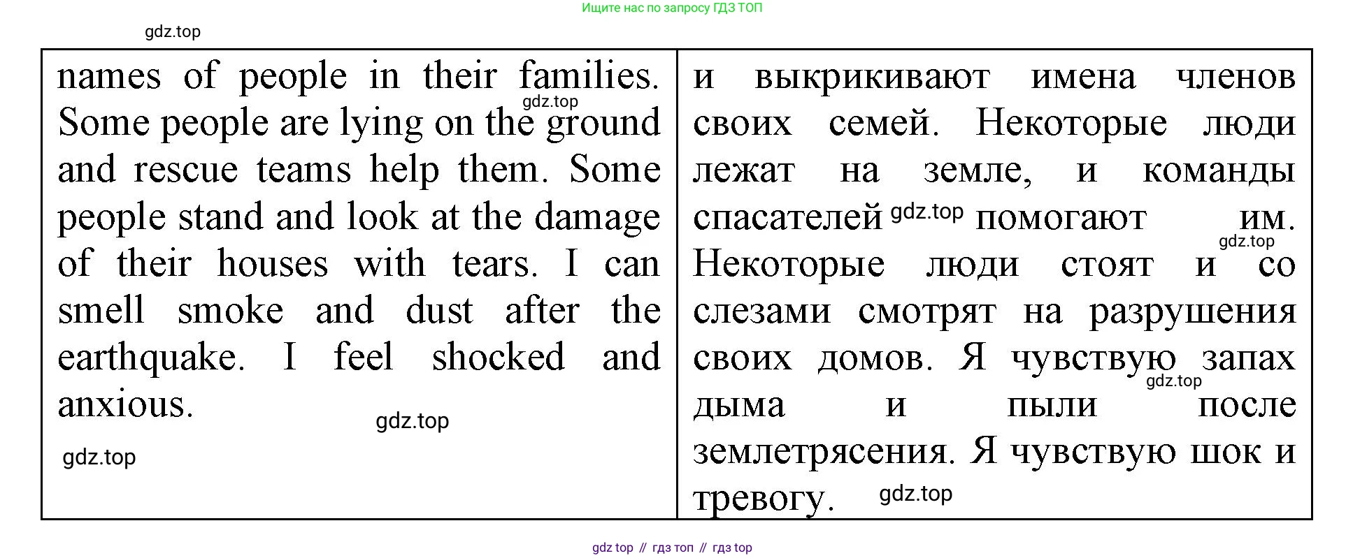 ГДЗ Английский язык (english), 6 класс Учебник (Student's book), авторы: Баранова Ксения Михайловна (Baranova Ksenia), Дули Дженни (Dooley Jenny), Копылова Виктория Викторовна (Kopylova Victoria), Мильруд Радислав Петрович (Millrood Radislav), Эванс Вирджиния (Evans Virginia), издательство Просвещение, Москва, 2023, белого цвета, страница 80, номер 4, Решение (продолжение 2)