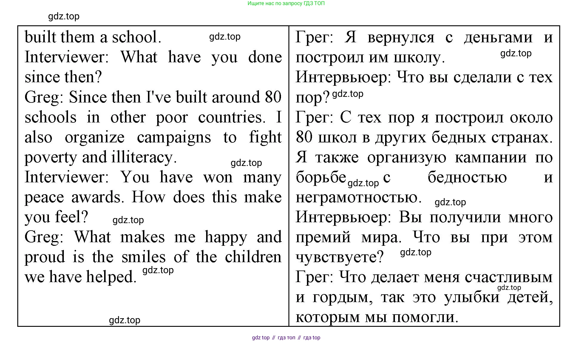 ГДЗ Английский язык (english), 6 класс Учебник (Student's book), авторы: Баранова Ксения Михайловна (Baranova Ksenia), Дули Дженни (Dooley Jenny), Копылова Виктория Викторовна (Kopylova Victoria), Мильруд Радислав Петрович (Millrood Radislav), Эванс Вирджиния (Evans Virginia), издательство Просвещение, Москва, 2023, белого цвета, страница 83, номер 7, Решение (продолжение 2)