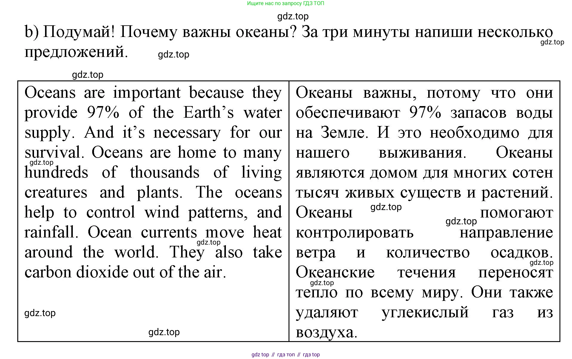 ГДЗ Английский язык (english), 6 класс Учебник (Student's book), авторы: Баранова Ксения Михайловна (Baranova Ksenia), Дули Дженни (Dooley Jenny), Копылова Виктория Викторовна (Kopylova Victoria), Мильруд Радислав Петрович (Millrood Radislav), Эванс Вирджиния (Evans Virginia), издательство Просвещение, Москва, 2023, белого цвета, страница 92, номер 4, Решение (продолжение 2)