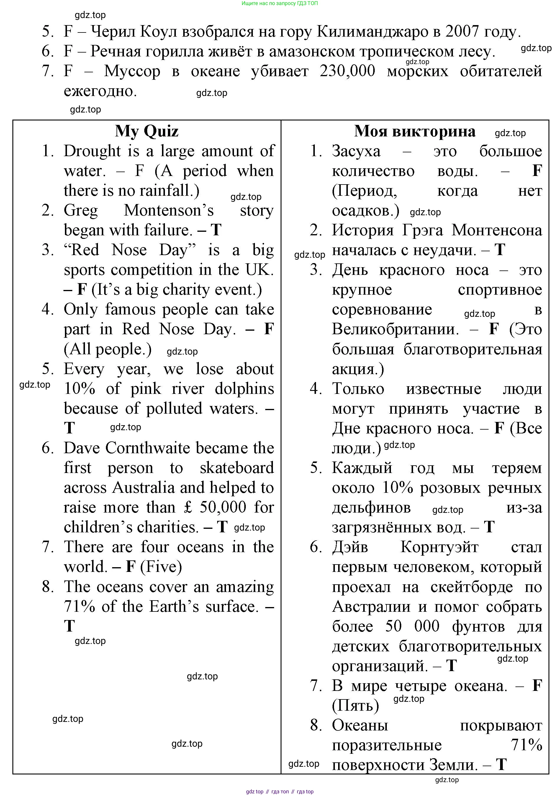 ГДЗ Английский язык (english), 6 класс Учебник (Student's book), авторы: Баранова Ксения Михайловна (Baranova Ksenia), Дули Дженни (Dooley Jenny), Копылова Виктория Викторовна (Kopylova Victoria), Мильруд Радислав Петрович (Millrood Radislav), Эванс Вирджиния (Evans Virginia), издательство Просвещение, Москва, 2023, белого цвета, страница 93, Решение (продолжение 2)